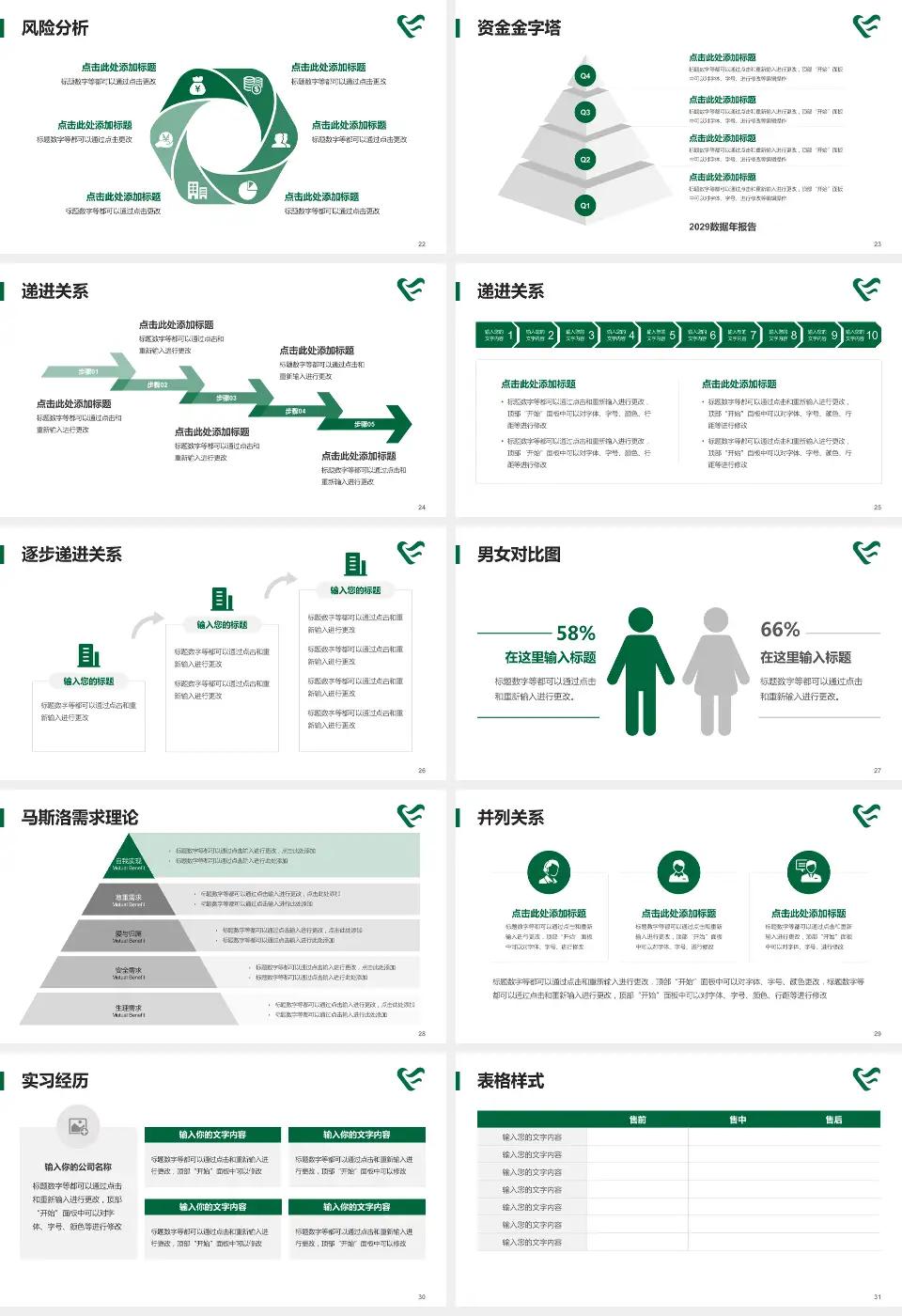 怀化市第二人民医院洪江医院项目申请与汇报PPT模板16:9格式幻灯片预览图4