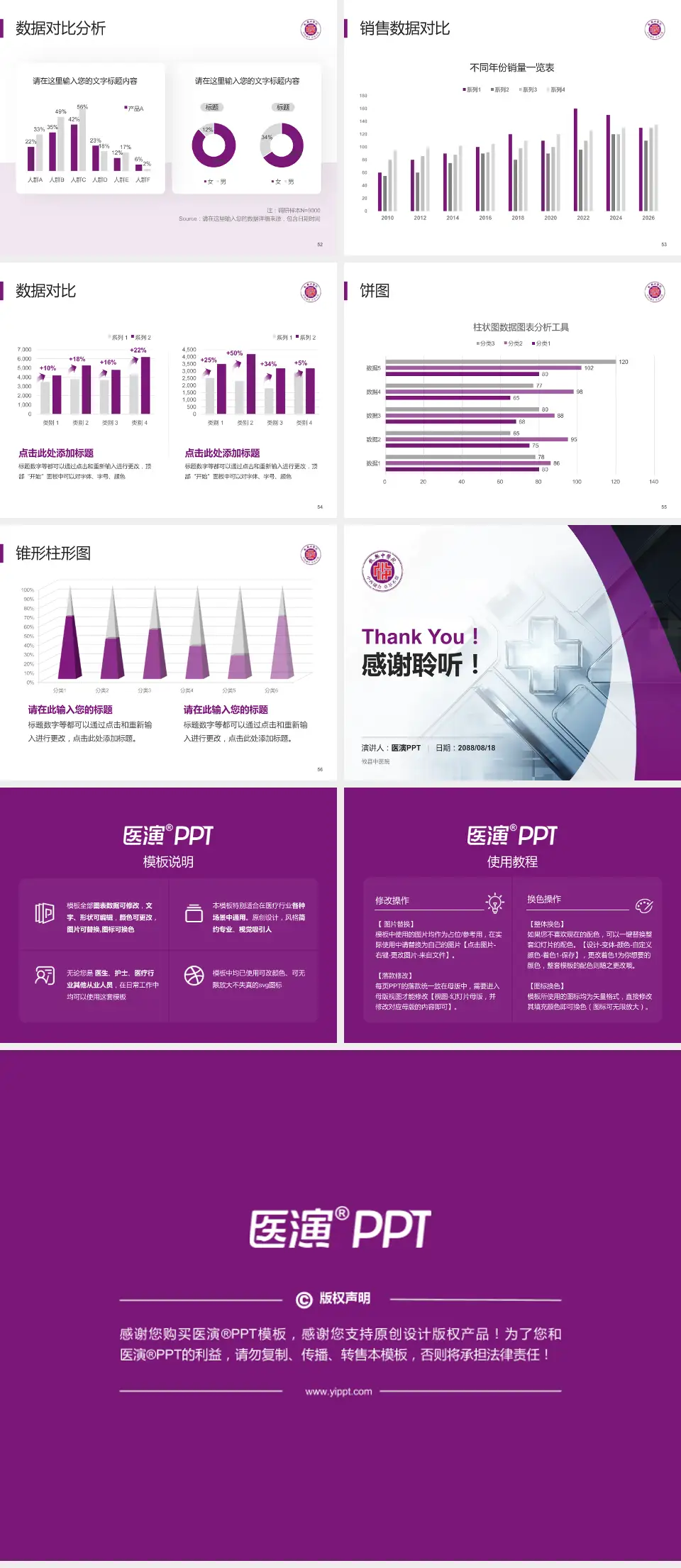 攸县中医院医疗行业比赛专用PPT模板4:3格式幻灯片预览图7