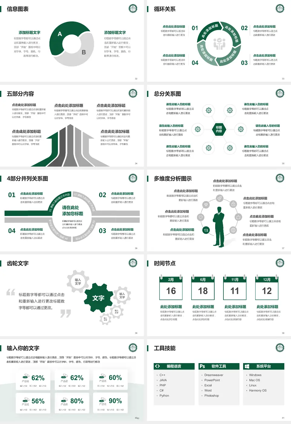 南华大学附属第一医院护理专业职业生涯规划PPT模板16:9格式幻灯片预览图5