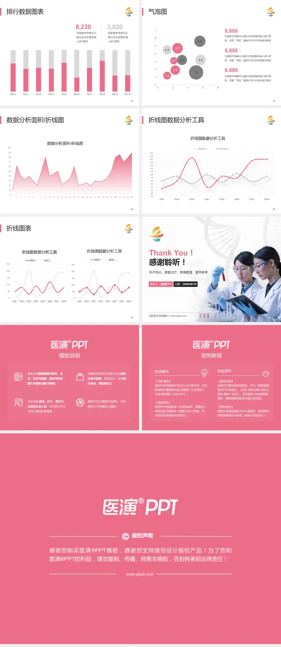 岳阳市妇幼保健院科研成果展示PPT模板4:3格式幻灯片预览图6