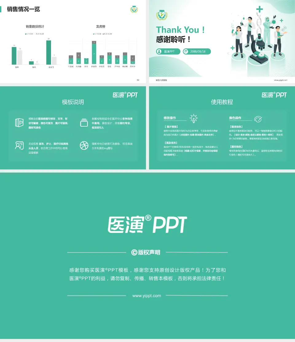 攸县人民医院品管圈PDCA演示专用PPT模板16:9格式幻灯片预览图7