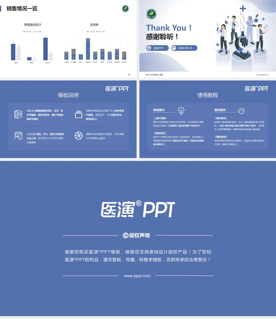 南华大学附属第三医院品管圈PDCA演示专用PPT模板16:9格式幻灯片预览图7
