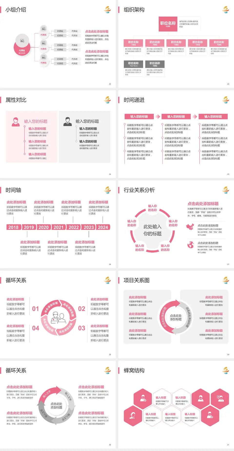 岳阳市妇幼保健院品管圈PDCA演示专用PPT模板4:3格式幻灯片预览图4