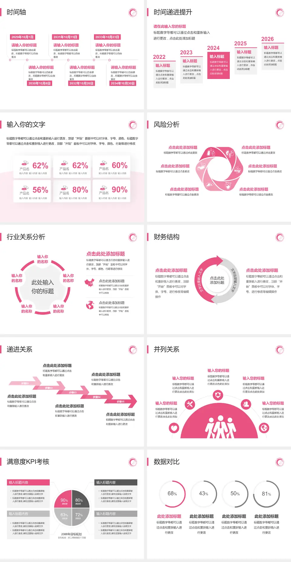 湖南省妇幼保健院光达分院病例分享与讨论PPT模板4:3格式幻灯片预览图3