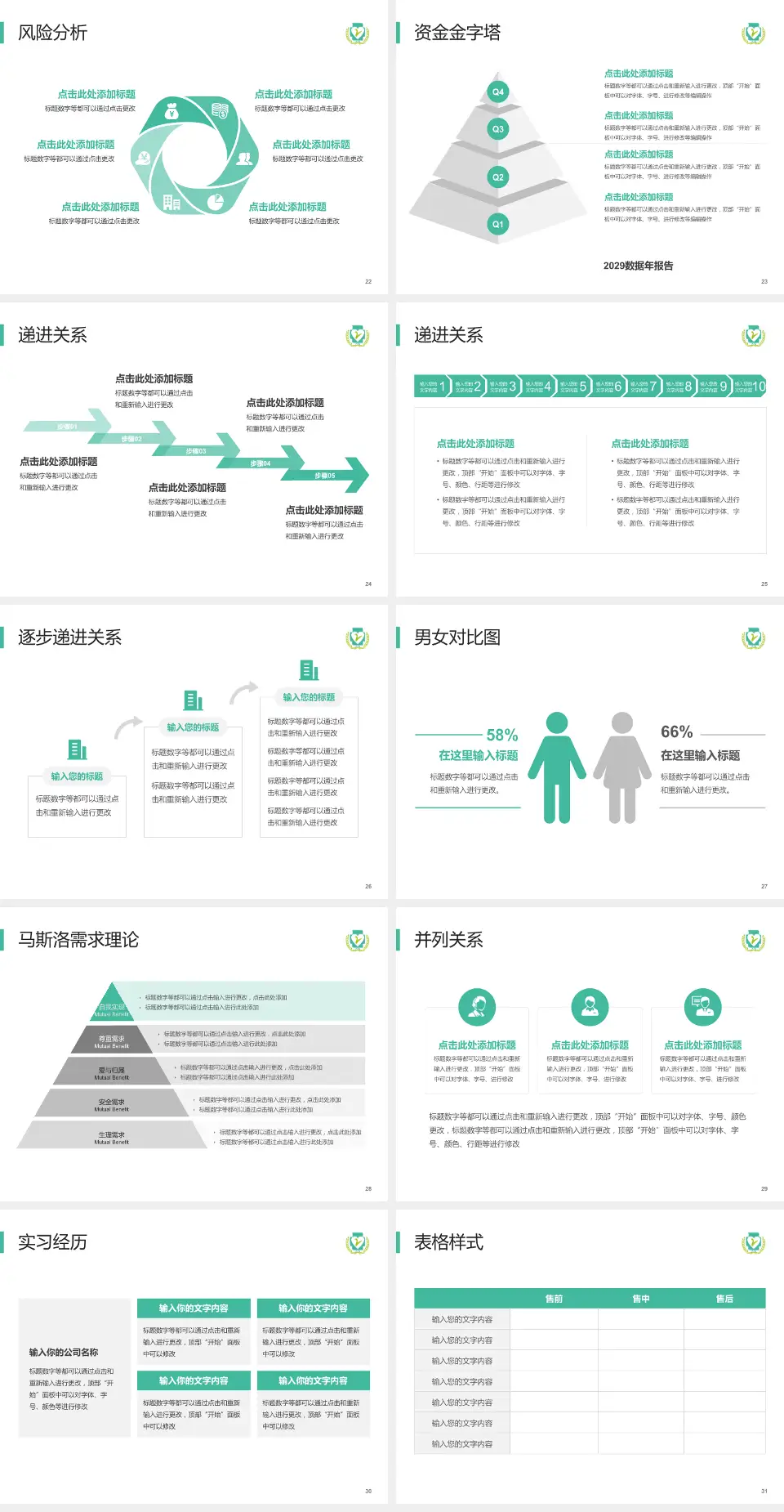 攸县人民医院项目申请与汇报PPT模板4:3格式幻灯片预览图4