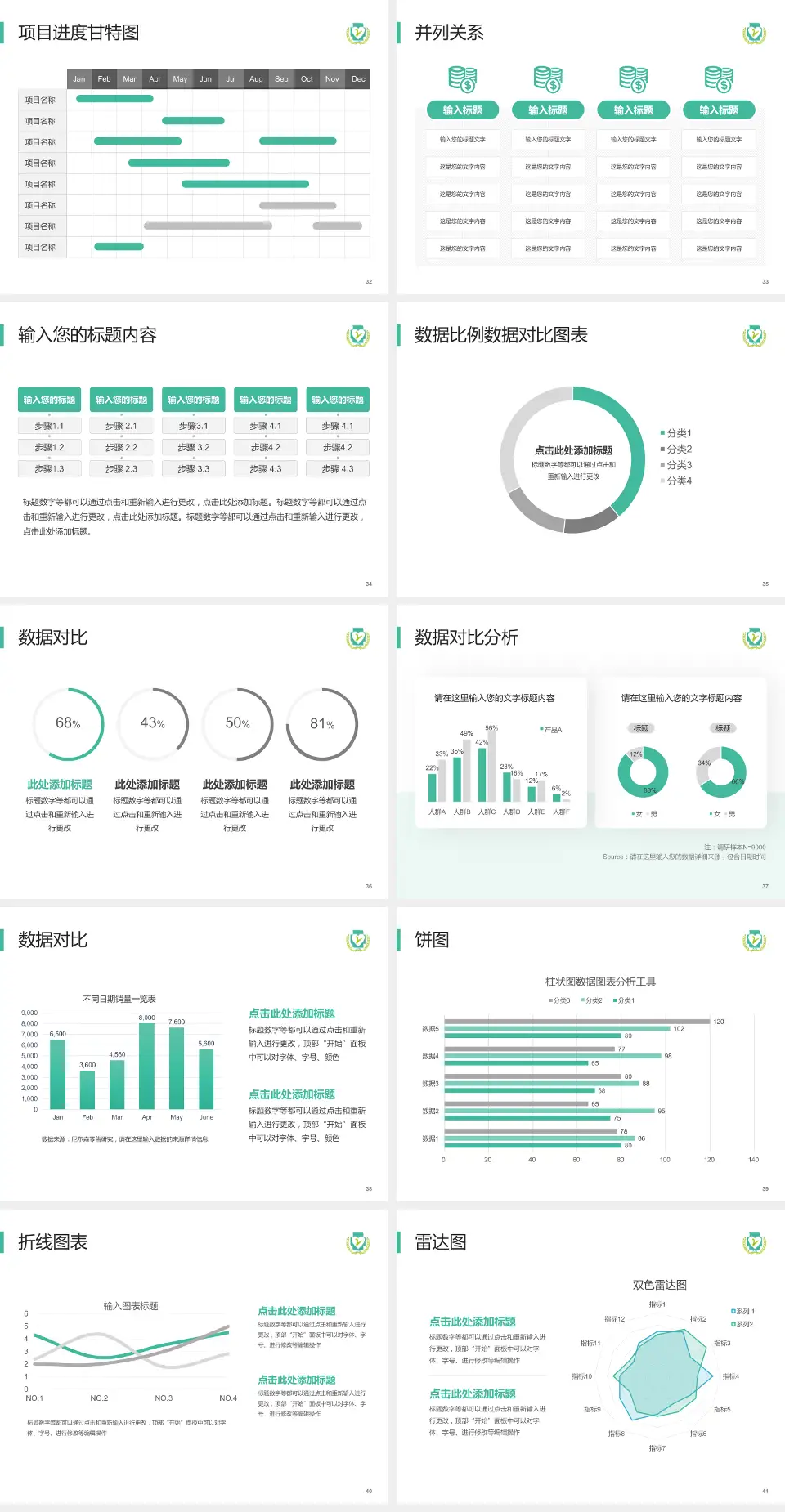 攸县人民医院项目申请与汇报PPT模板4:3格式幻灯片预览图5