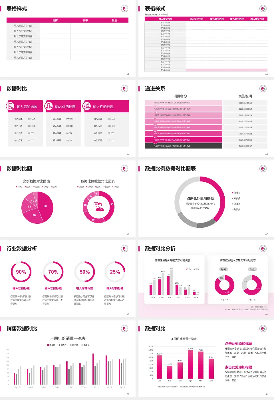 永州市妇幼保健院品管圈PDCA演示专用PPT模板16:9格式幻灯片预览图6