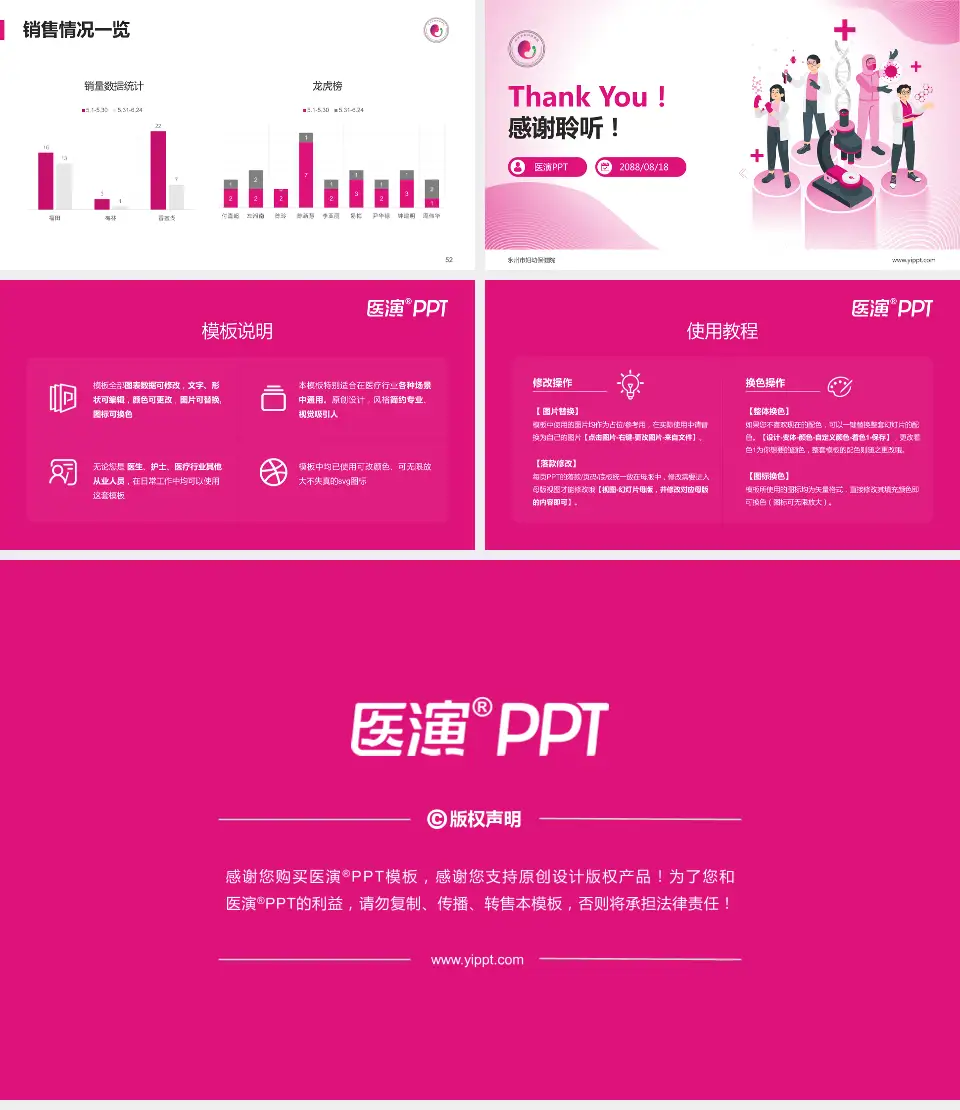 永州市妇幼保健院品管圈PDCA演示专用PPT模板16:9格式幻灯片预览图7