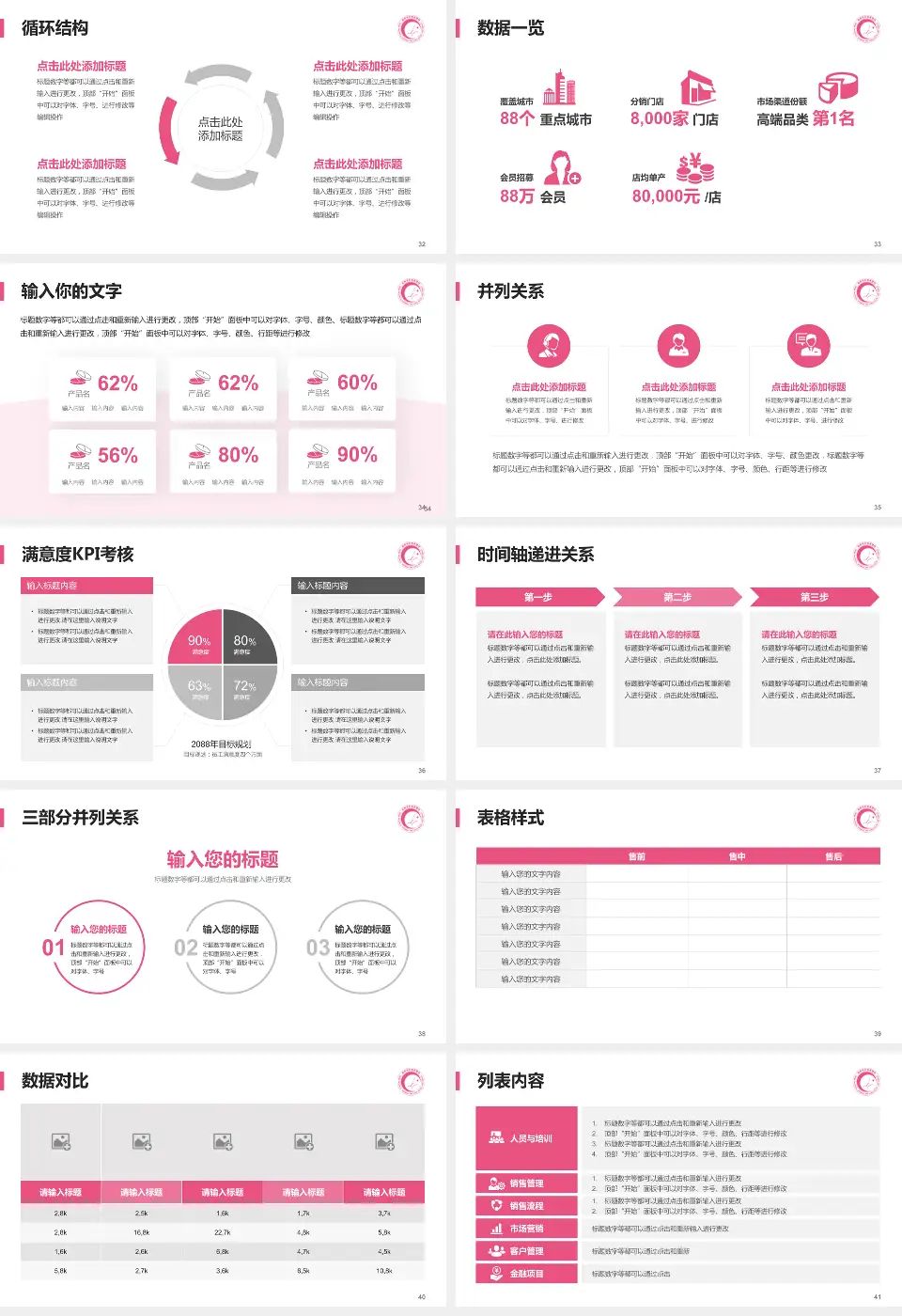 湖南省妇幼保健院光达分院患者教育与指导PPT模板16:9格式幻灯片预览图5