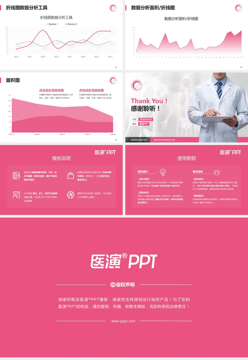 湖南省妇幼保健院光达分院患者教育与指导PPT模板16:9格式幻灯片预览图7