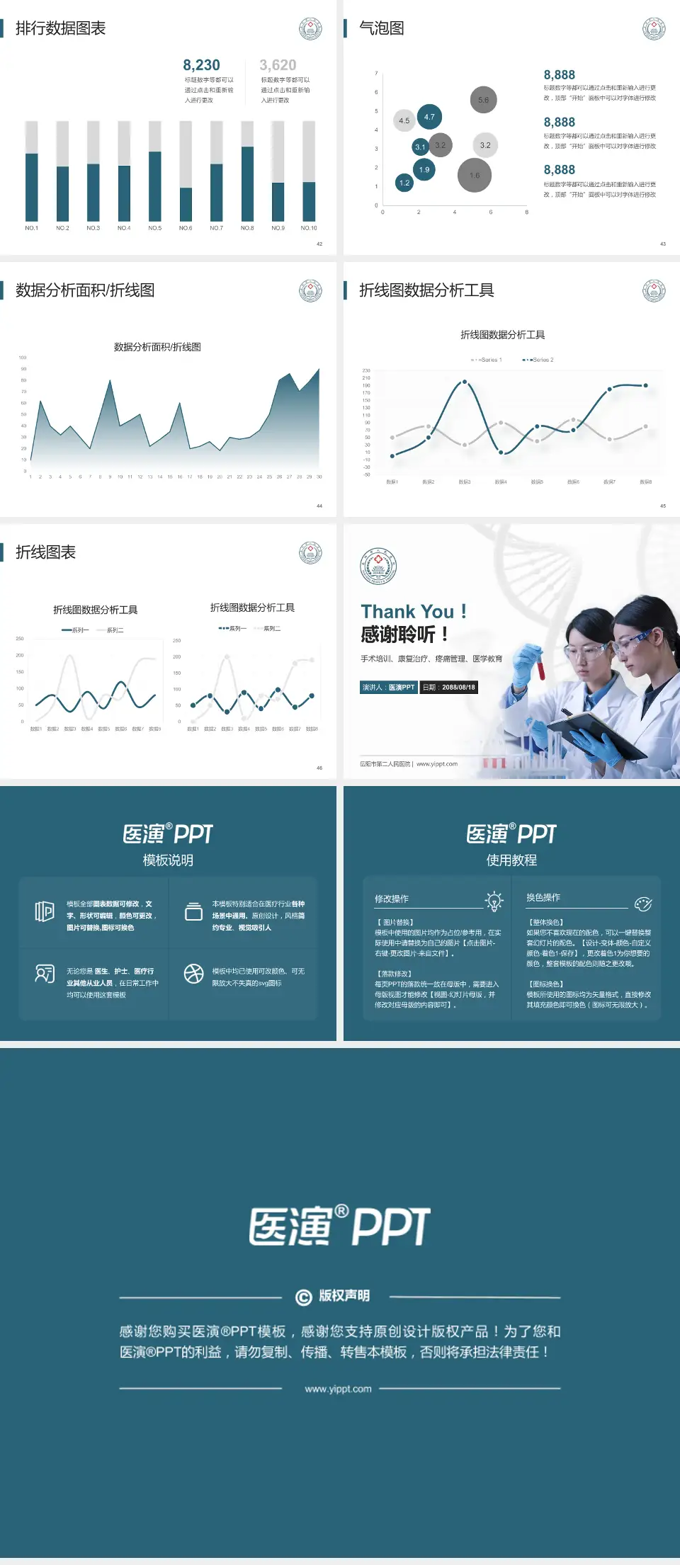 岳阳市第二人民医院科研成果展示PPT模板4:3格式幻灯片预览图6