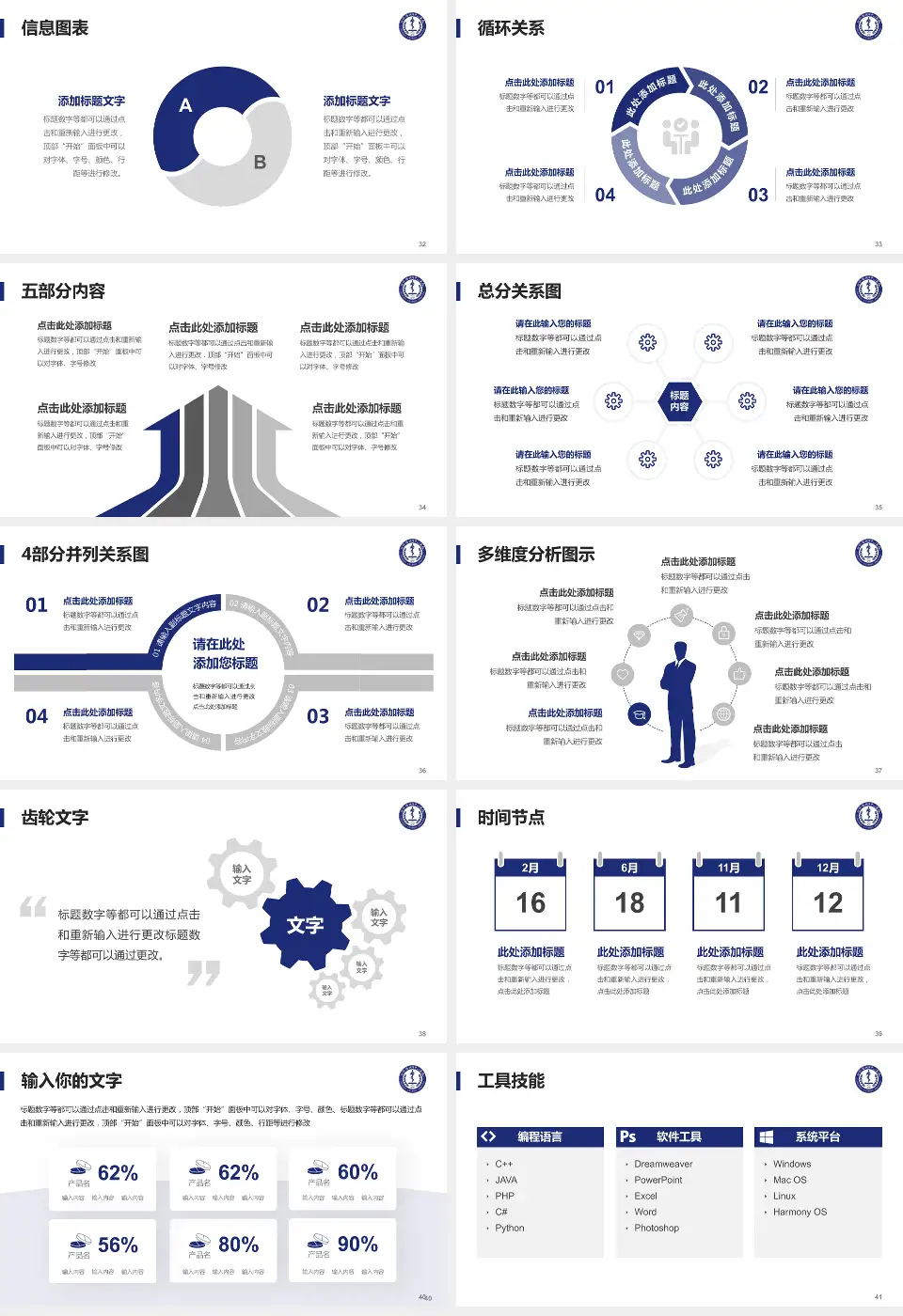 株洲市中心医院护理专业职业生涯规划PPT模板16:9格式幻灯片预览图5