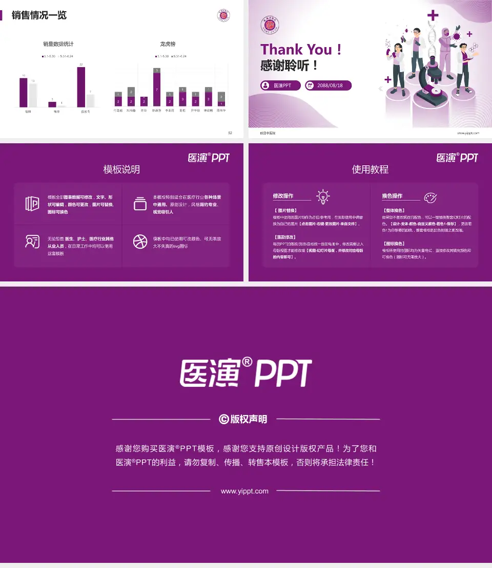攸县中医院品管圈PDCA演示专用PPT模板16:9格式幻灯片预览图7