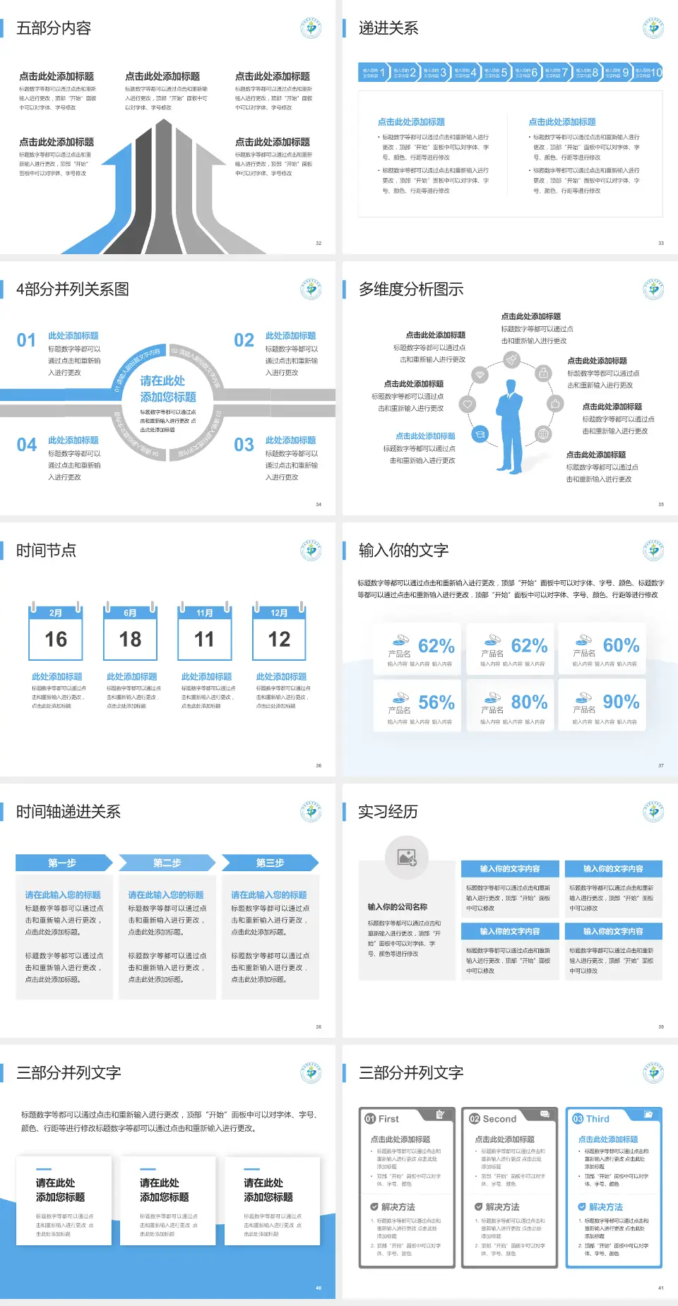 湖南省直中医医院品管圈PDCA演示专用PPT模板4:3格式幻灯片预览图5
