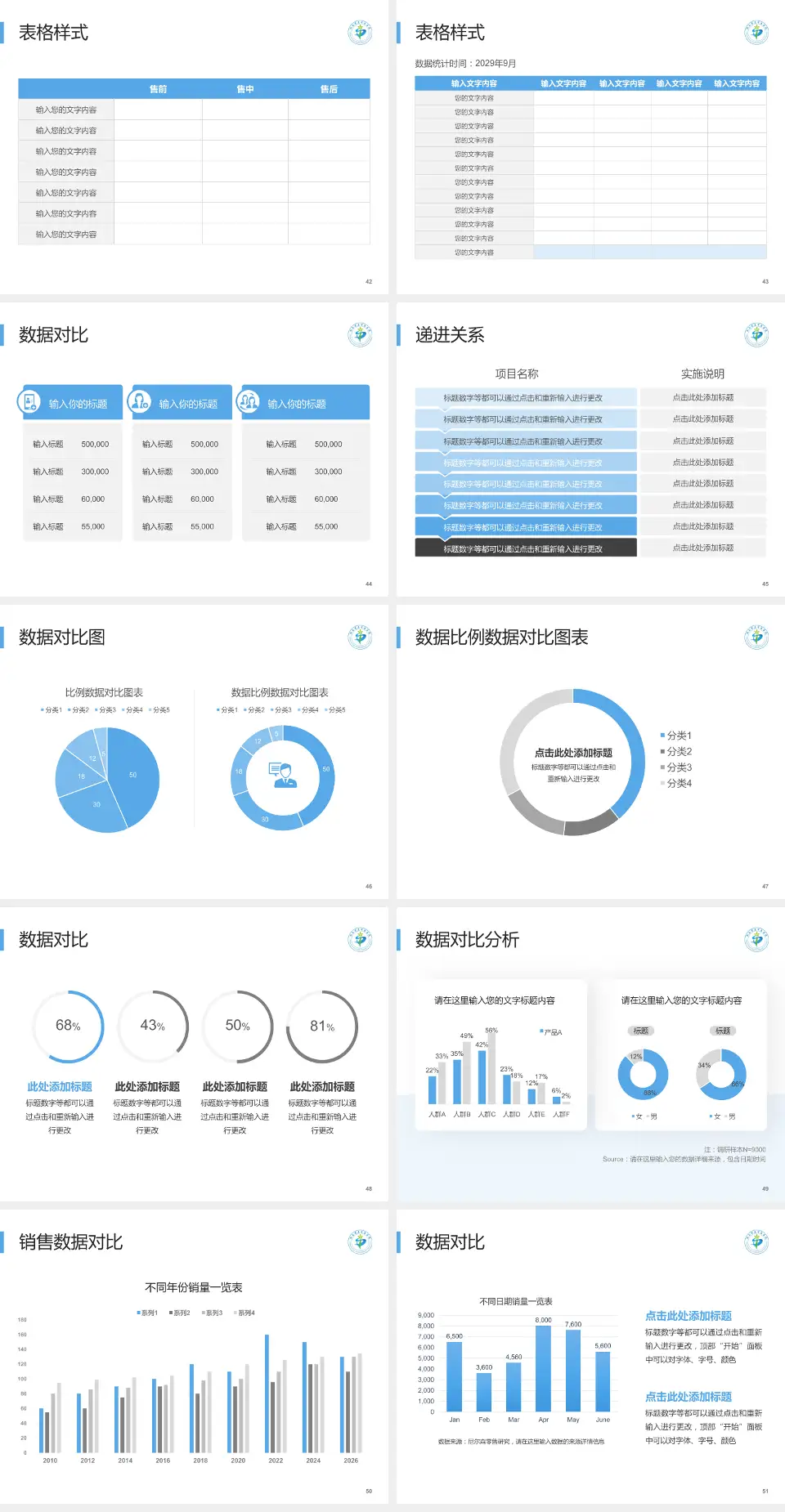 湖南省直中医医院品管圈PDCA演示专用PPT模板4:3格式幻灯片预览图6