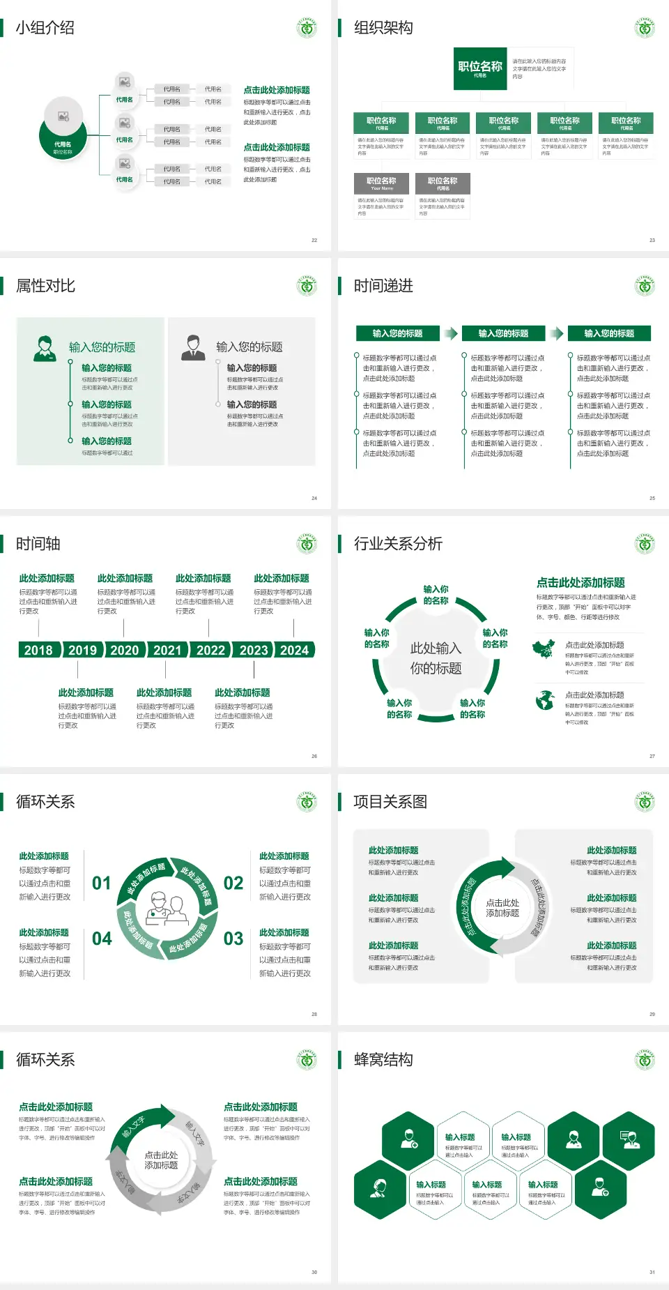 南华大学附属南华医院品管圈PDCA演示专用PPT模板4:3格式幻灯片预览图4