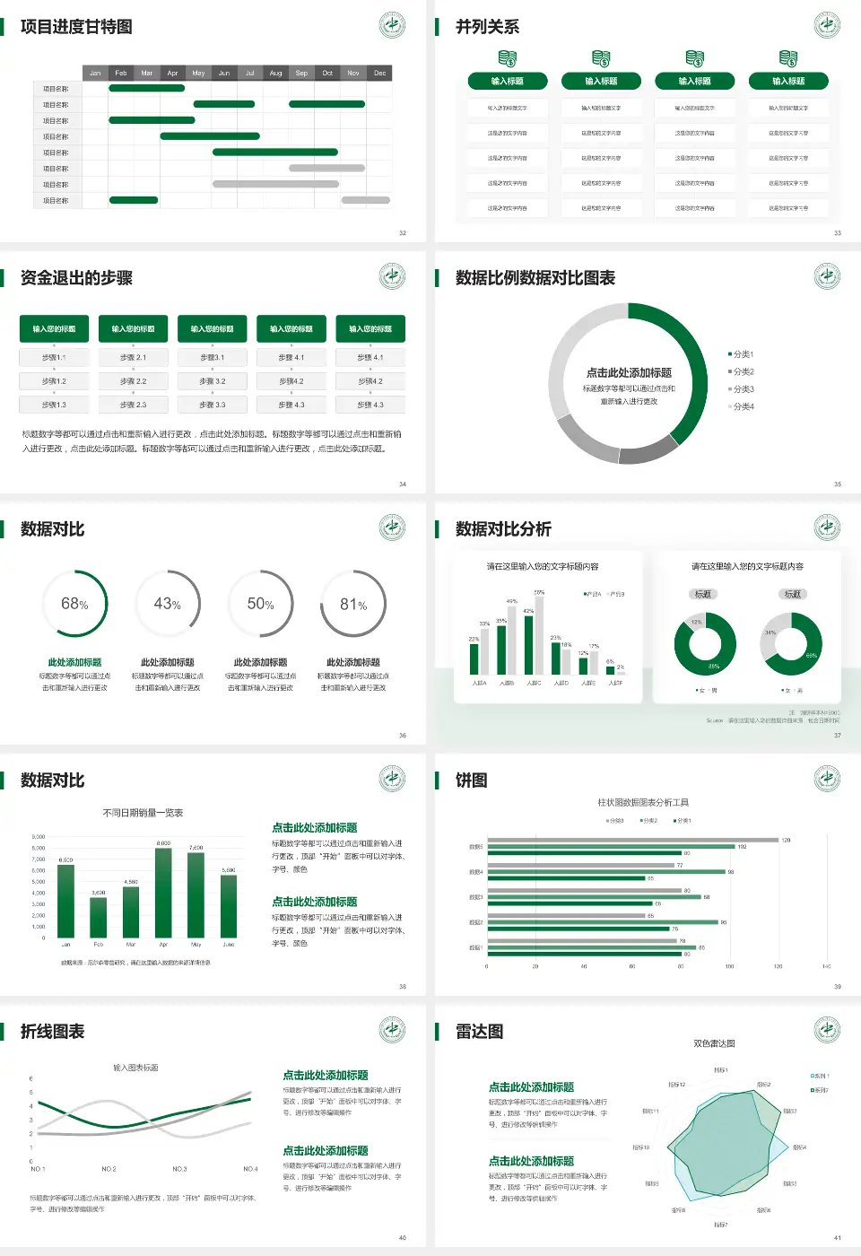 湖南中医药大学第二附属医院项目申请与汇报PPT模板16:9格式幻灯片预览图5