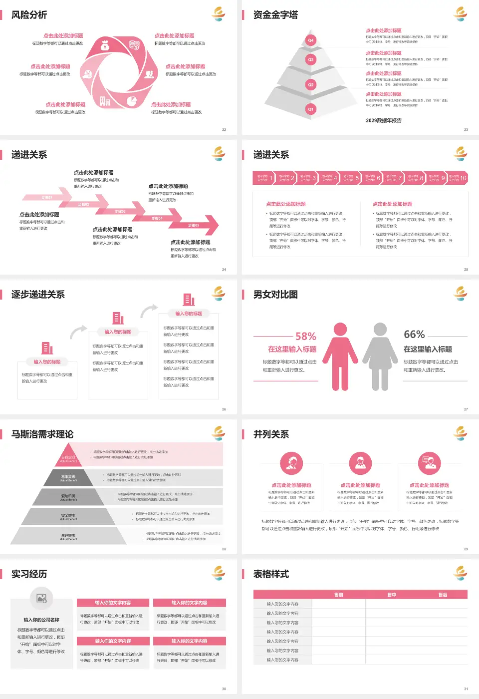 岳阳市妇幼保健院项目申请与汇报PPT模板16:9格式幻灯片预览图4