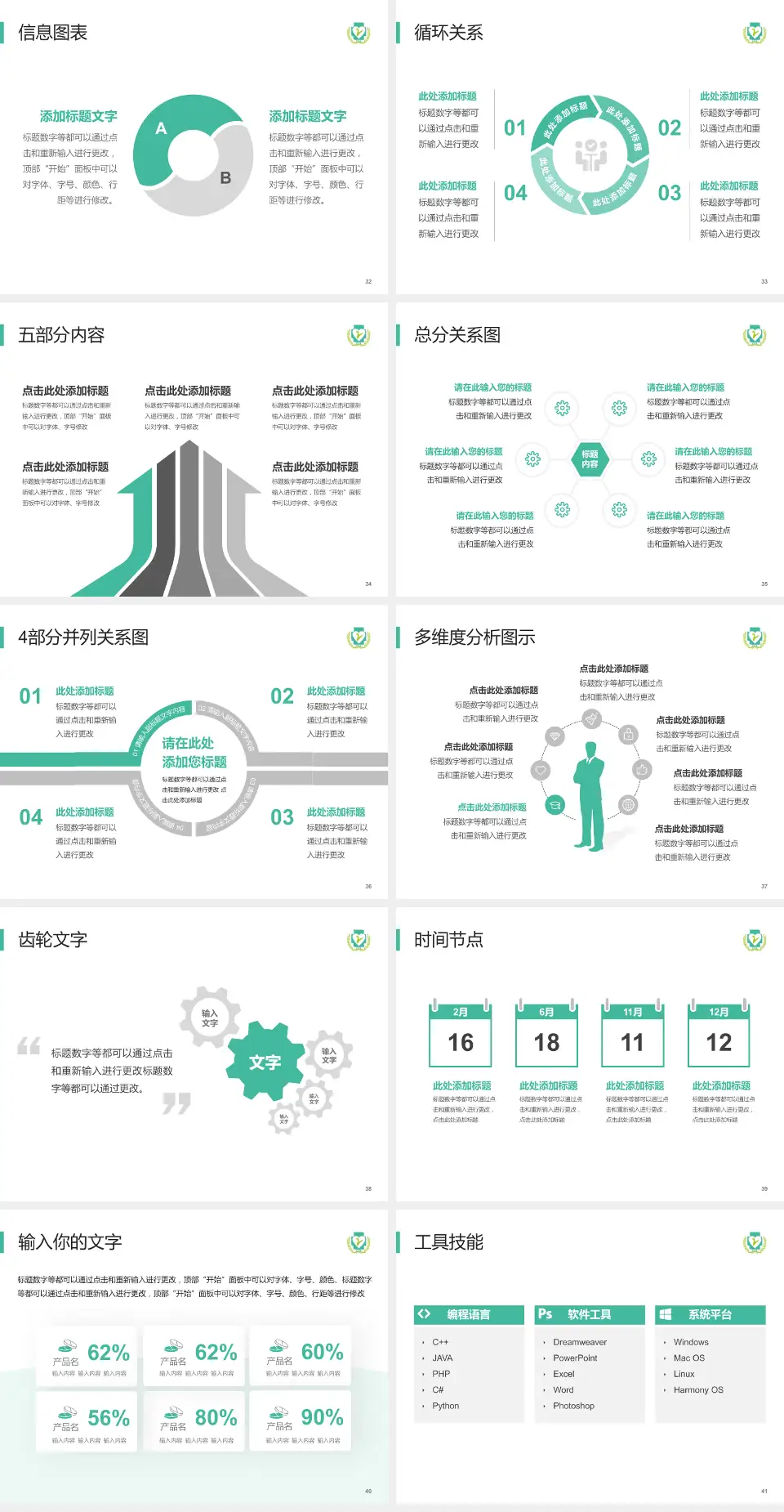 攸县人民医院护理专业职业生涯规划PPT模板4:3格式幻灯片预览图5