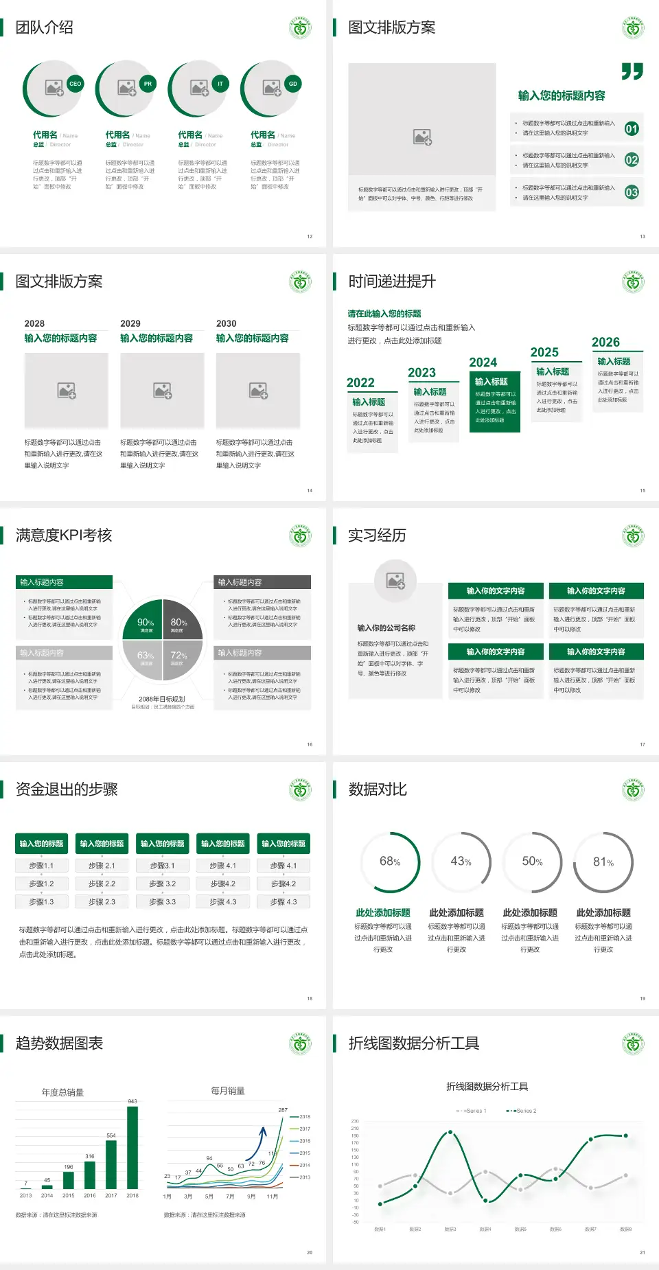 南华大学附属南华医院培训与教育PPT模板4:3格式幻灯片预览图3