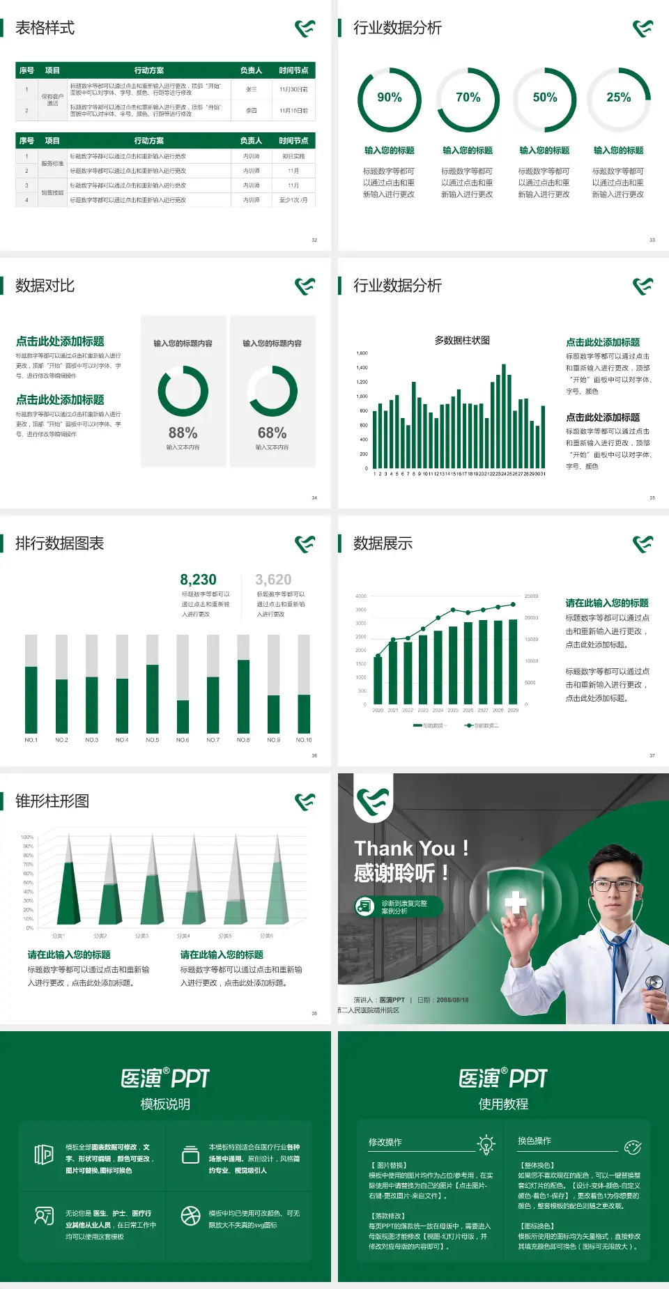怀化市第二人民医院靖州院区医疗知识普及PPT模板4:3格式幻灯片预览图5