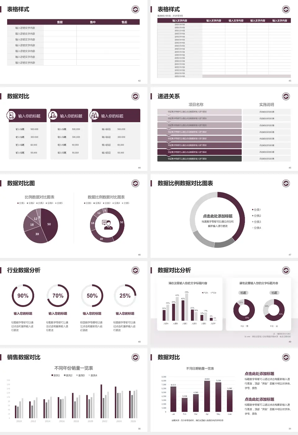 湖南省中医药研究院附属医院品管圈PDCA演示专用PPT模板16:9格式幻灯片预览图6