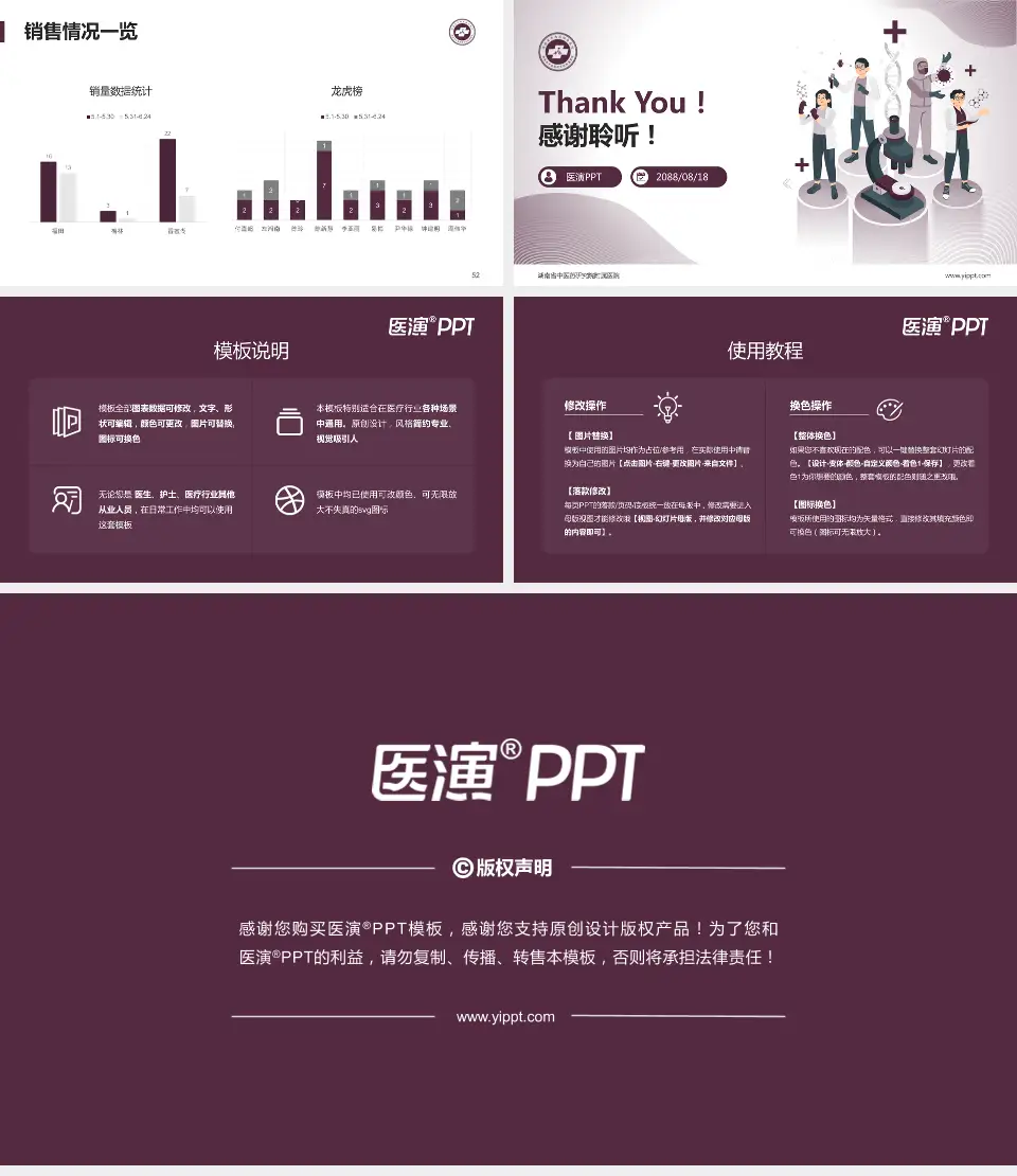 湖南省中医药研究院附属医院品管圈PDCA演示专用PPT模板16:9格式幻灯片预览图7