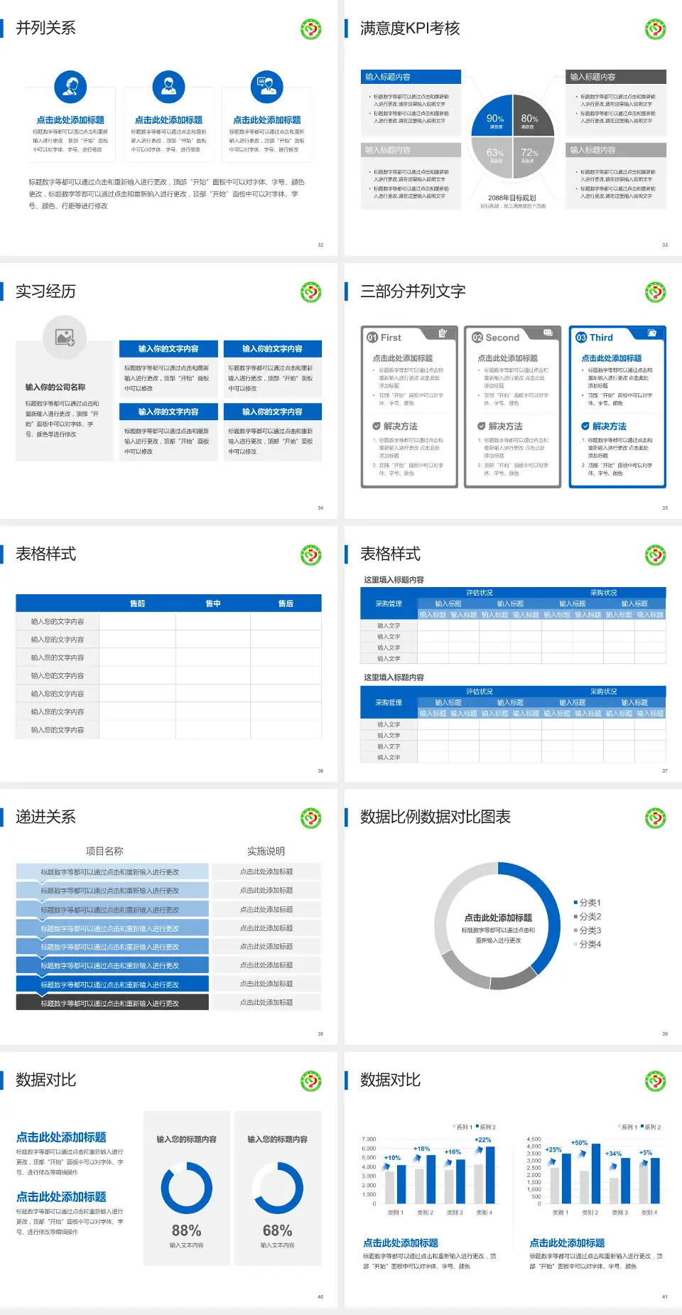 娄底市中心医院医院管理报告PPT模板4:3格式幻灯片预览图5