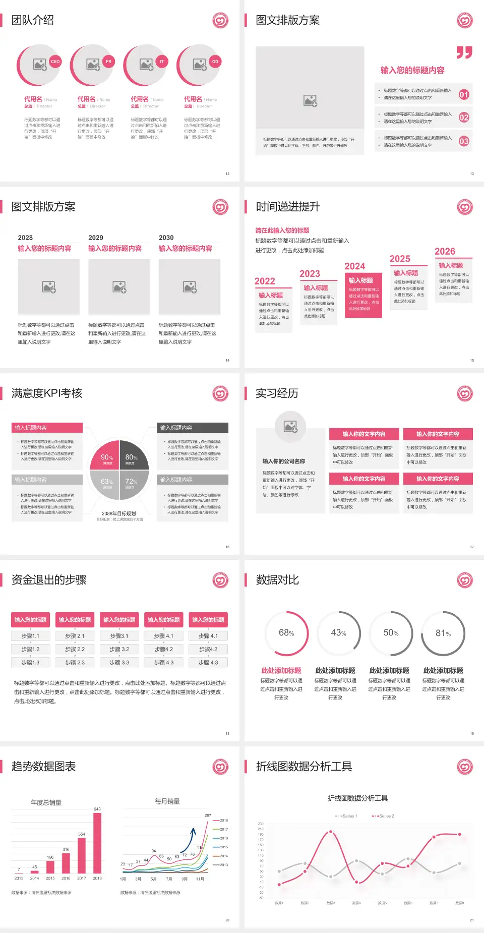 娄底市妇幼保健院培训与教育PPT模板4:3格式幻灯片预览图3