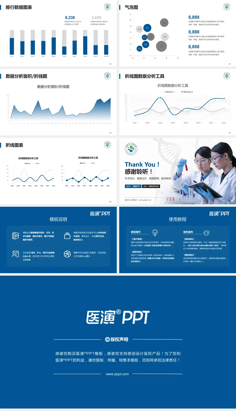 浏阳市人民医院科研成果展示PPT模板16:9格式幻灯片预览图6