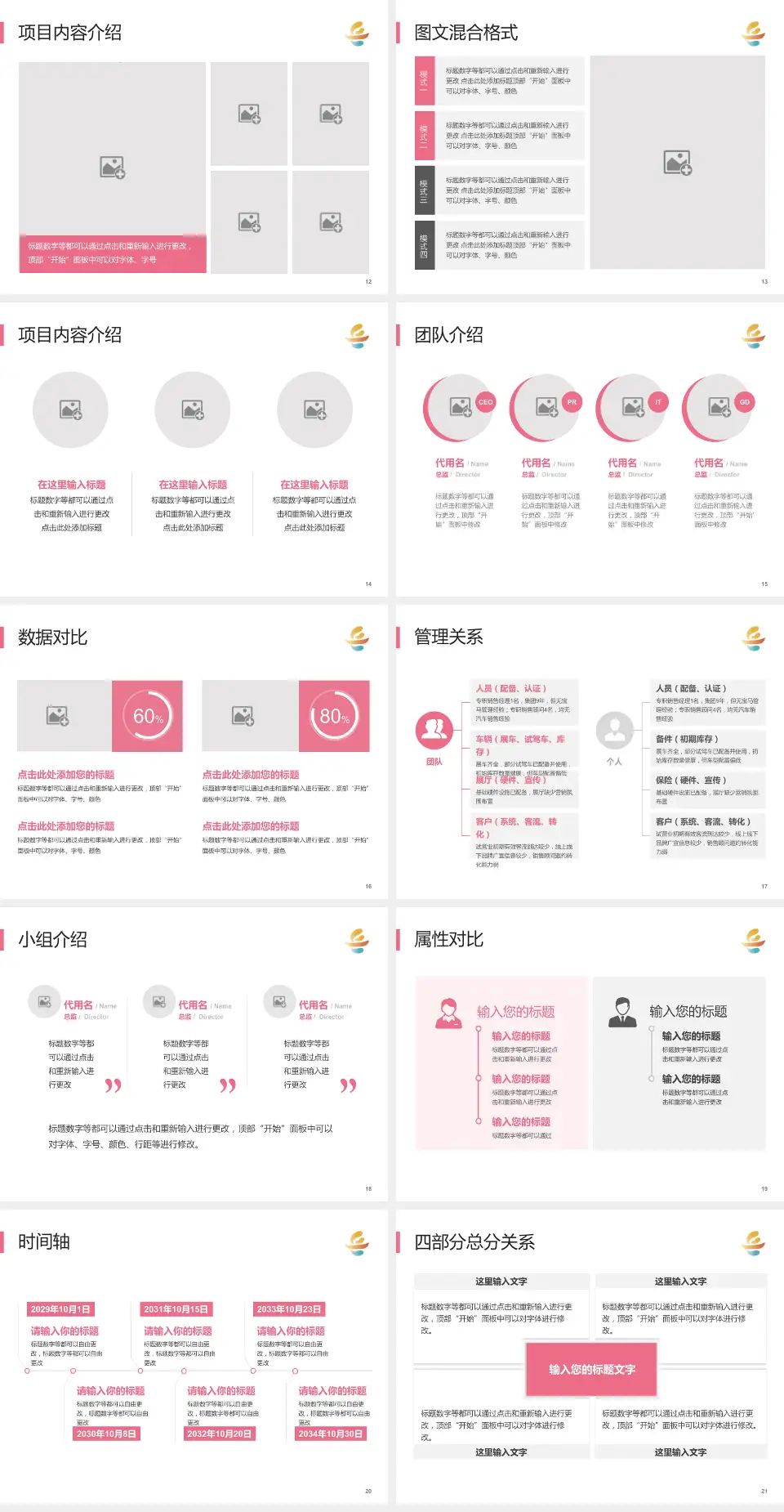 岳阳市妇幼保健院科室介绍与推广PPT模板4:3格式幻灯片预览图3