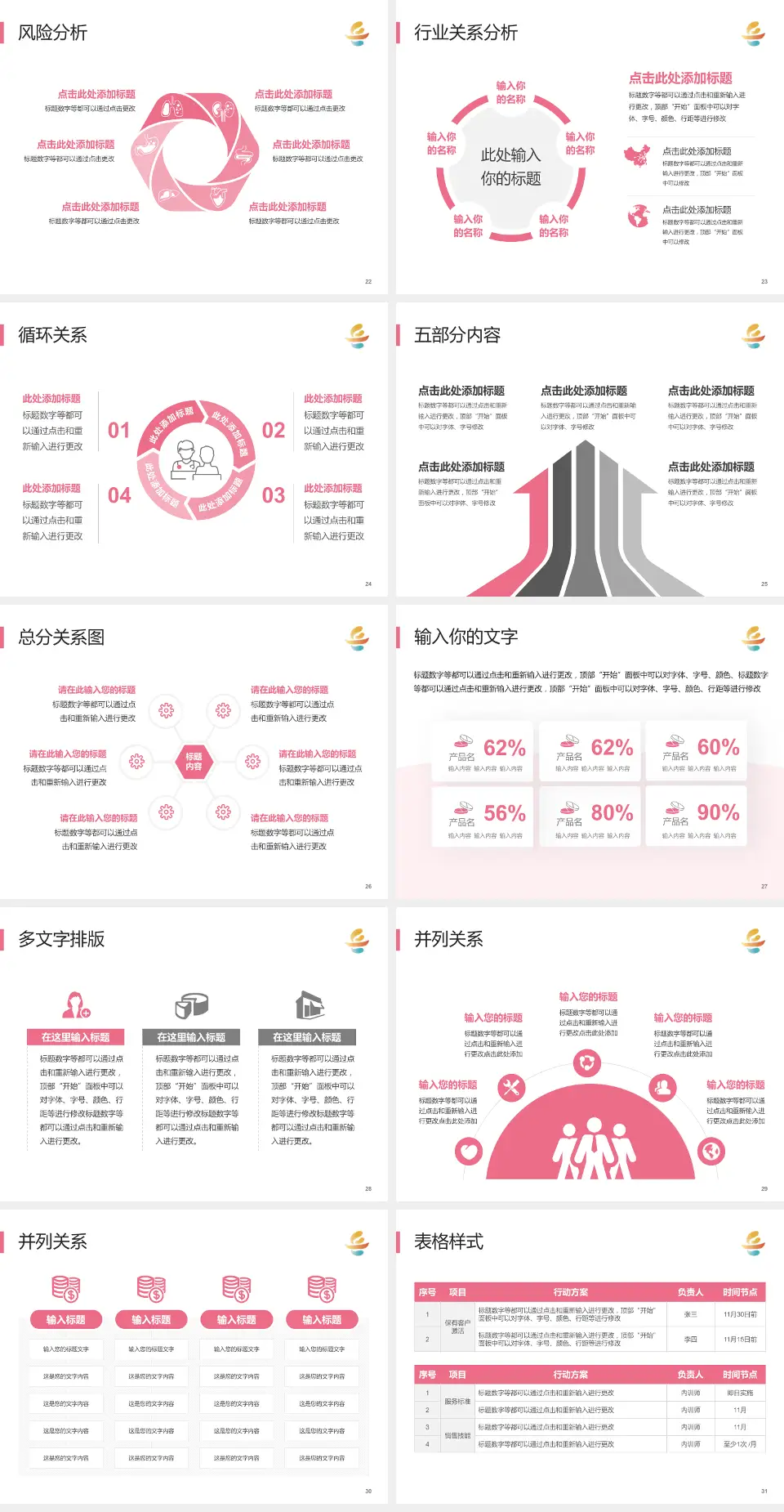 岳阳市妇幼保健院科室介绍与推广PPT模板4:3格式幻灯片预览图4