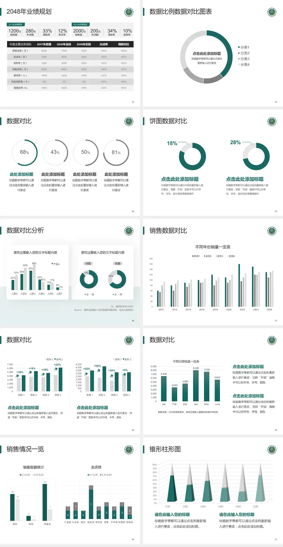 桂阳县中医院科室介绍与推广PPT模板4:3格式幻灯片预览图5