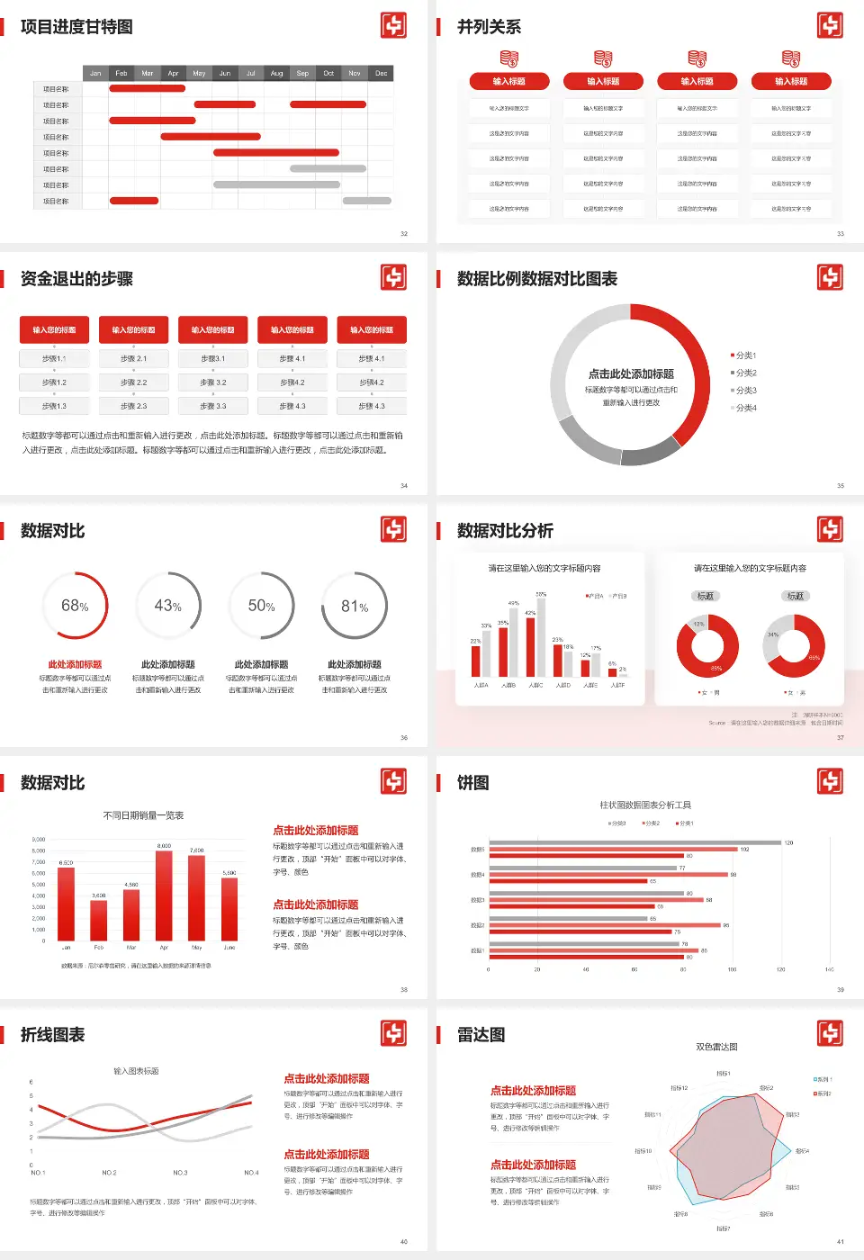 浏阳市中医医院项目申请与汇报PPT模板16:9格式幻灯片预览图5