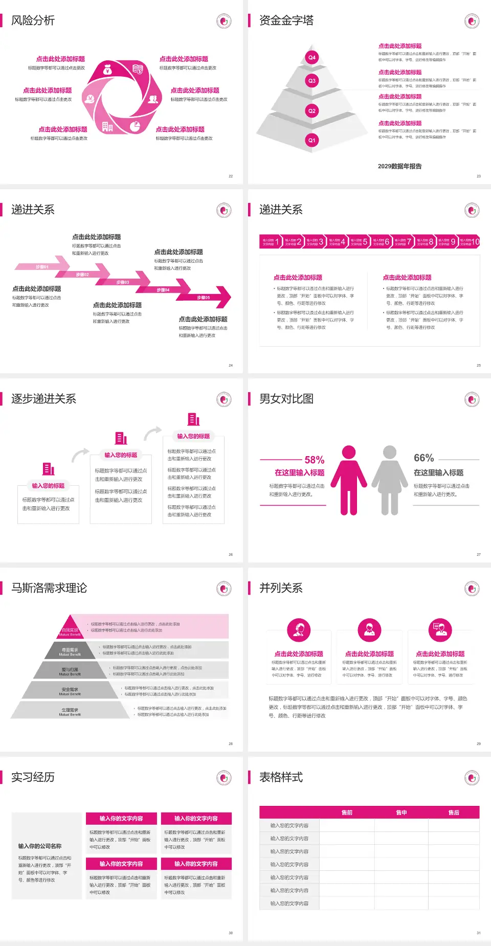 永州市妇幼保健院项目申请与汇报PPT模板4:3格式幻灯片预览图4