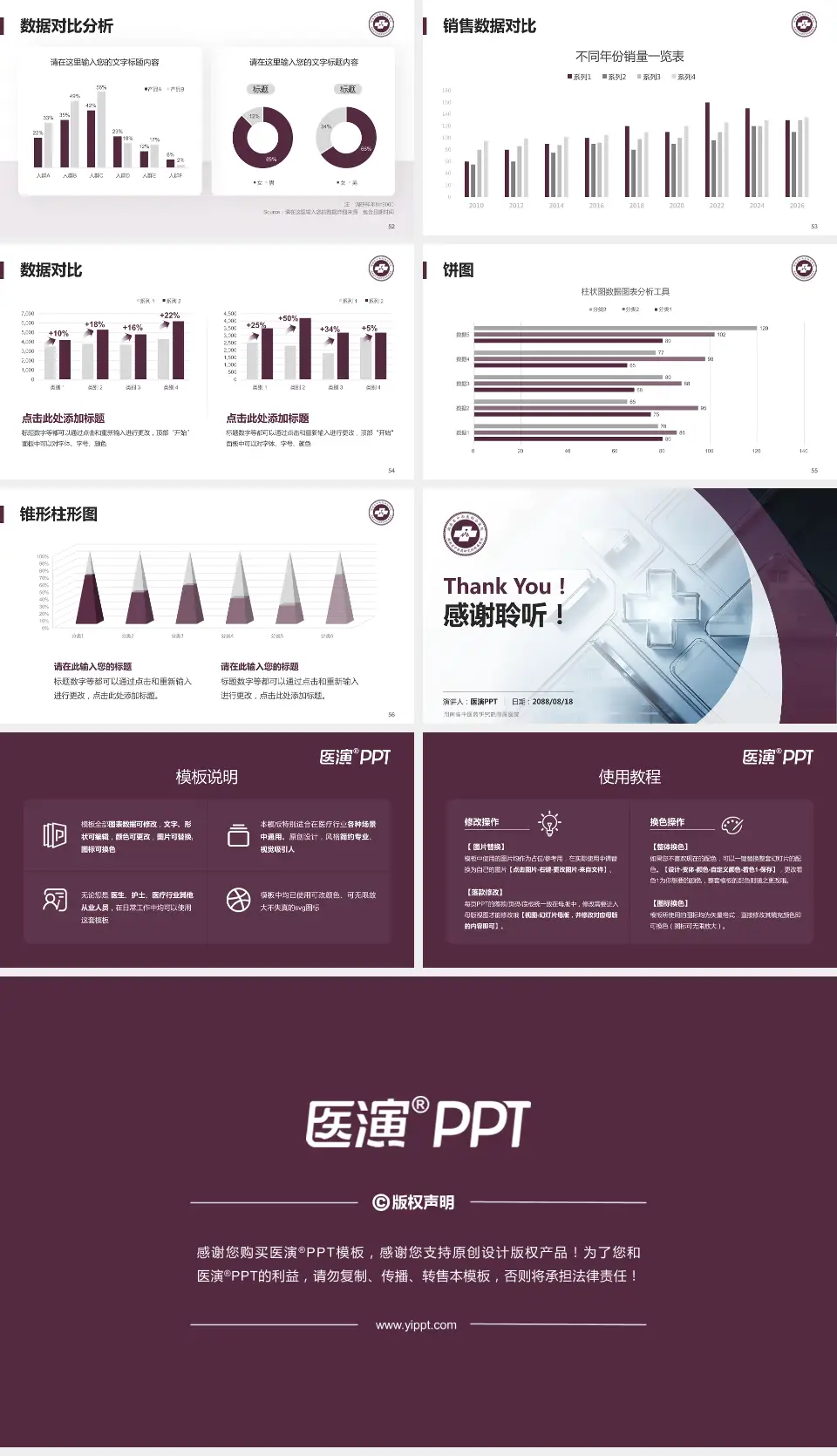 湖南省中医药研究院附属医院医疗行业比赛专用PPT模板16:9格式幻灯片预览图7