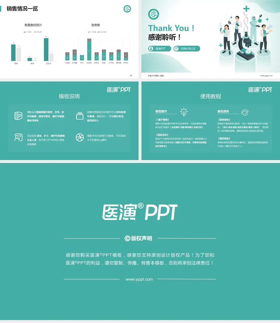 中南大学湘雅二医院品管圈PDCA演示专用PPT模板16:9格式幻灯片预览图7