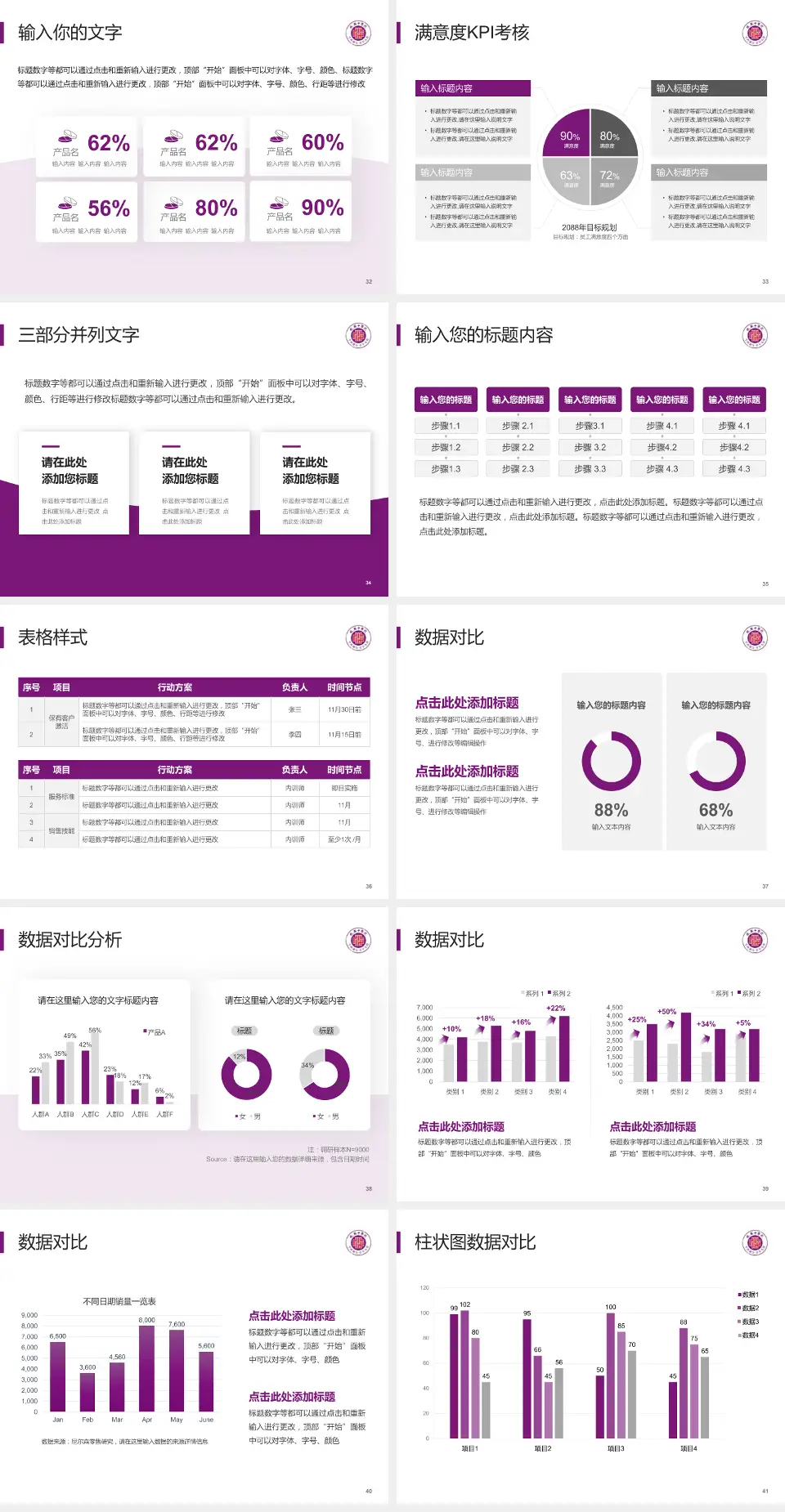 攸县中医院科研成果展示PPT模板4:3格式幻灯片预览图5