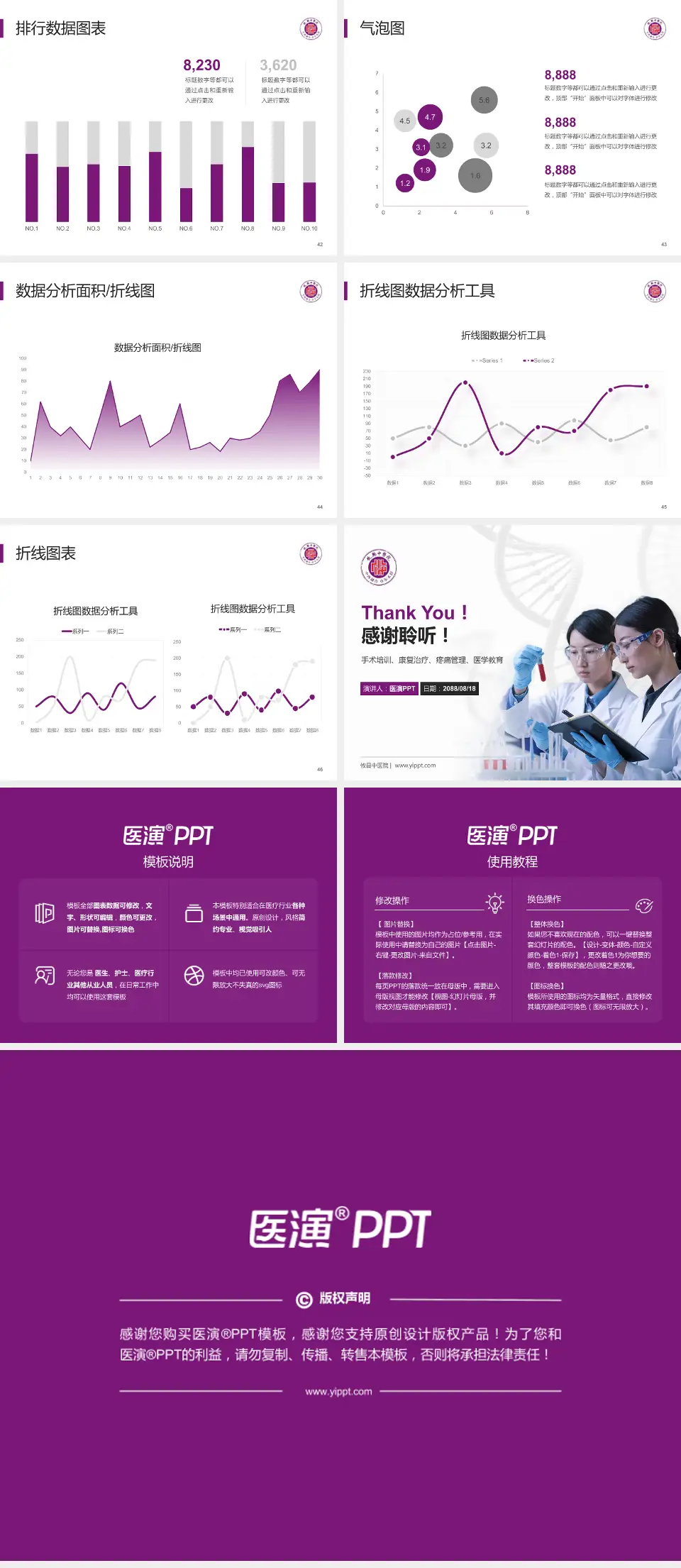 攸县中医院科研成果展示PPT模板4:3格式幻灯片预览图6