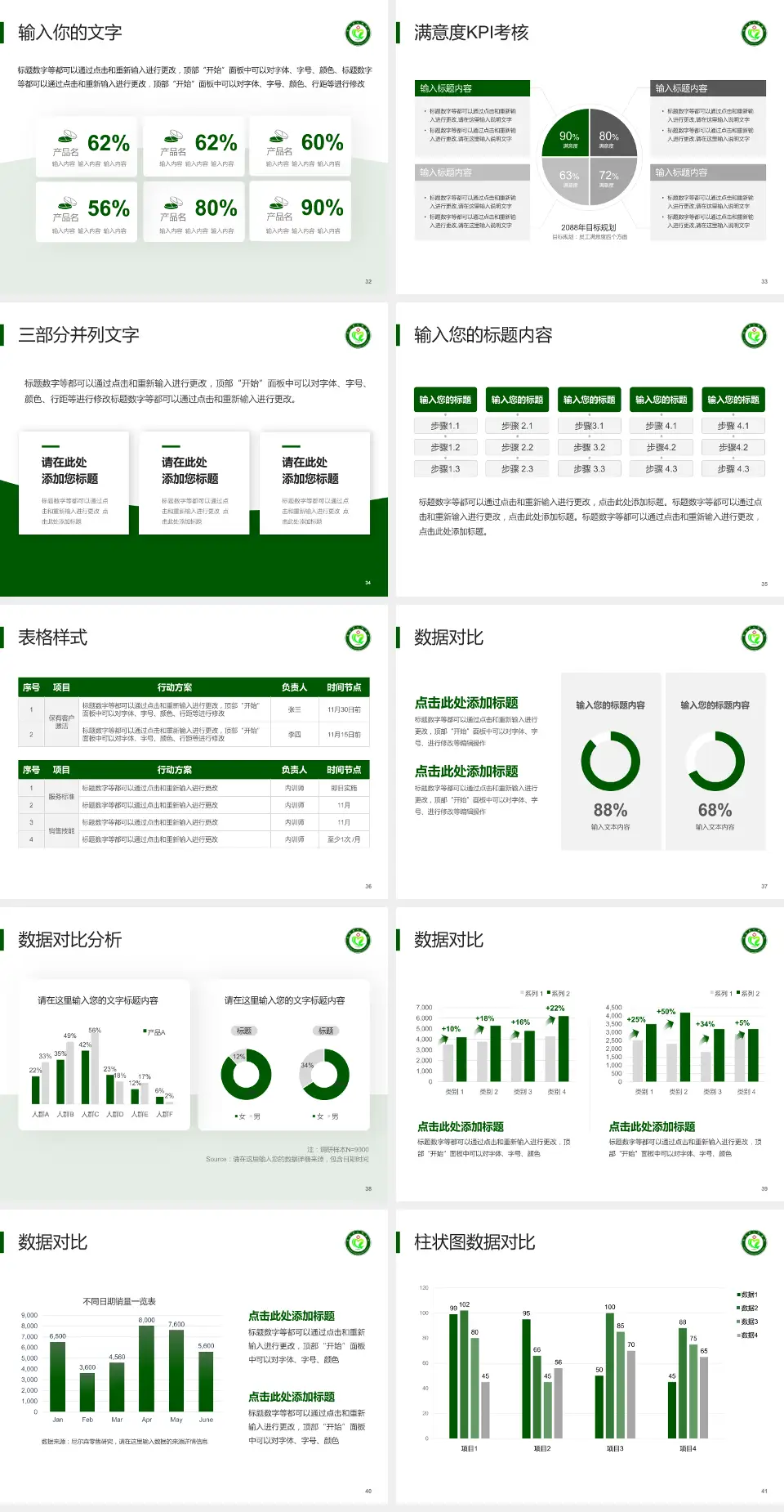 华容县人民医院科研成果展示PPT模板4:3格式幻灯片预览图5