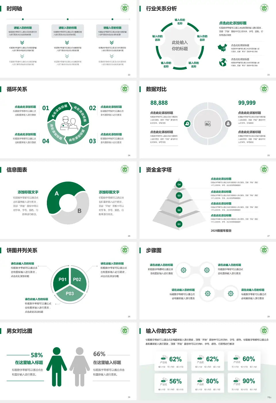 南华大学附属南华医院医院管理报告PPT模板16:9格式幻灯片预览图4