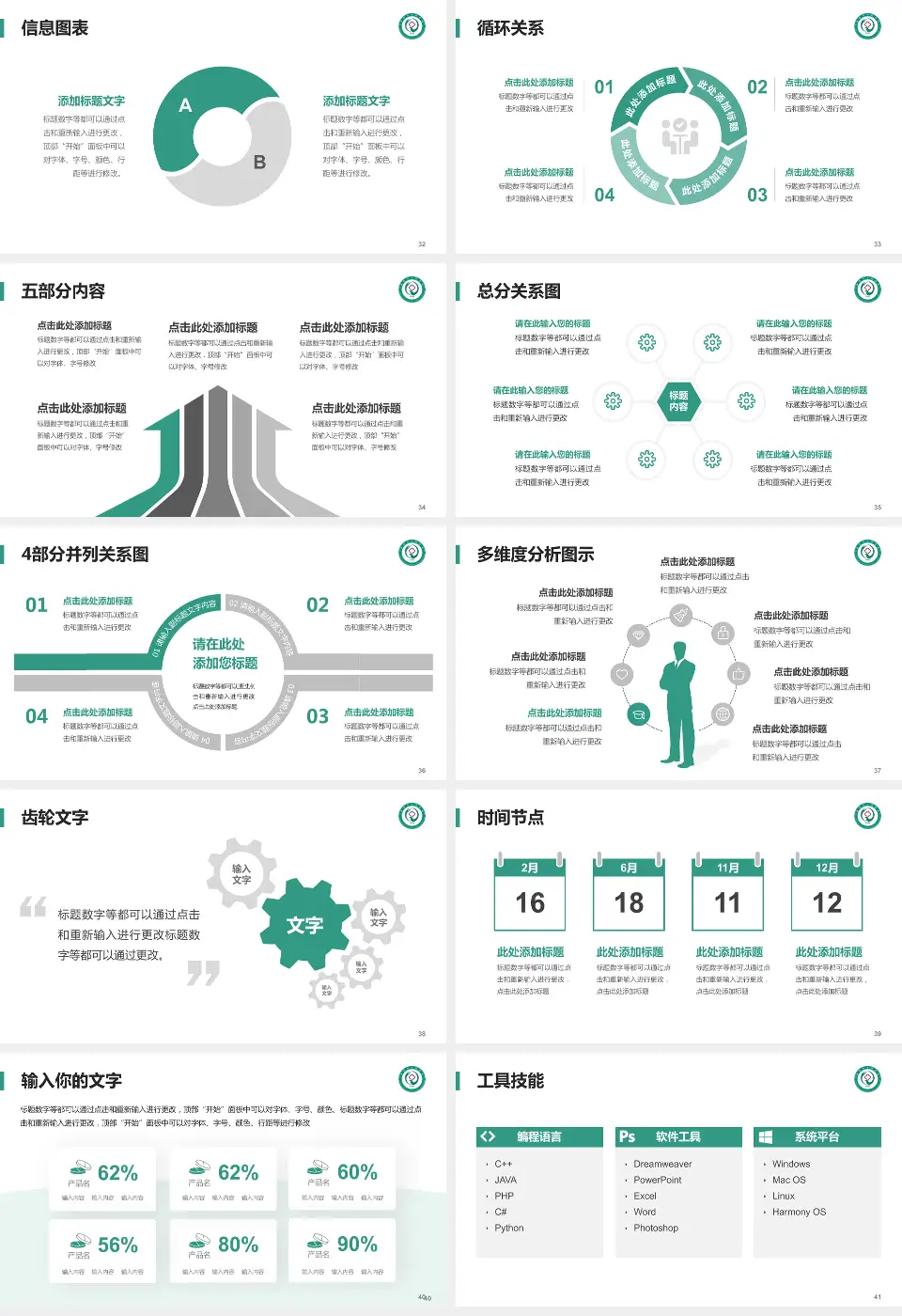 娄底市中医院护理专业职业生涯规划PPT模板16:9格式幻灯片预览图5
