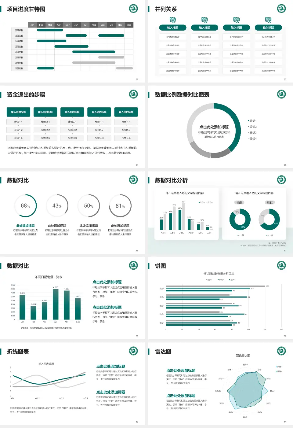 黑龙江中医药大学附属第二医院项目申请与汇报PPT模板16:9格式幻灯片预览图5