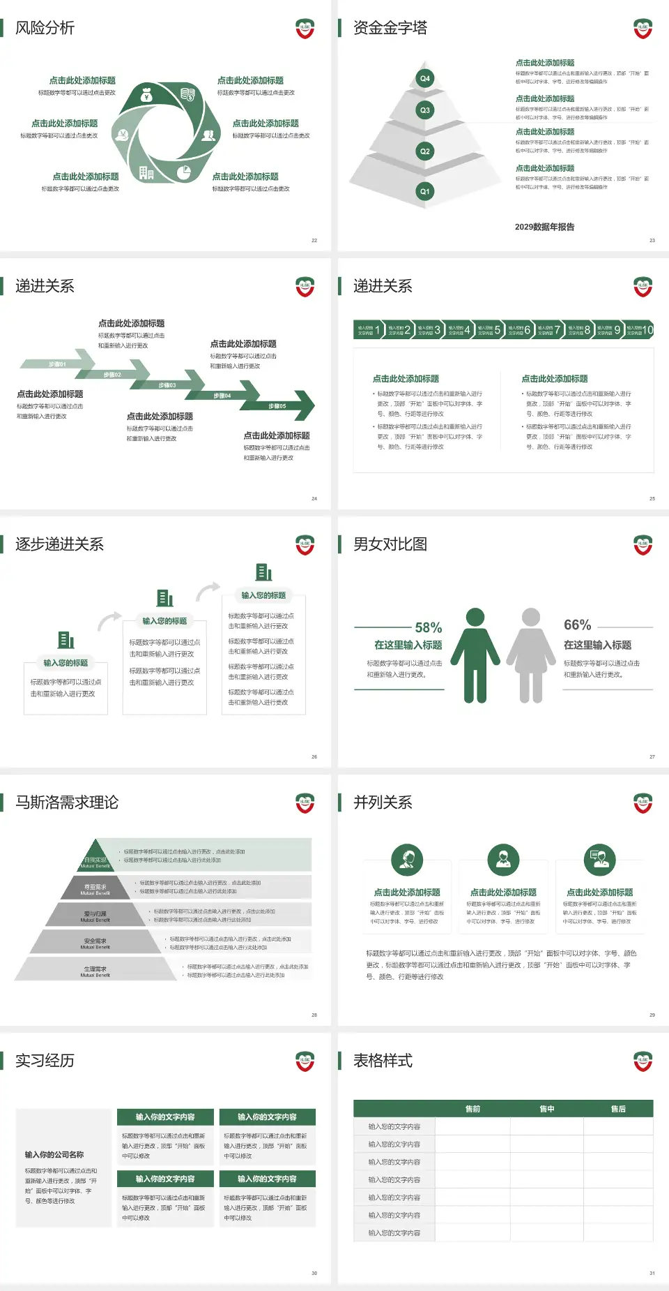 黑龙江省口腔病防治院项目申请与汇报PPT模板4:3格式幻灯片预览图4