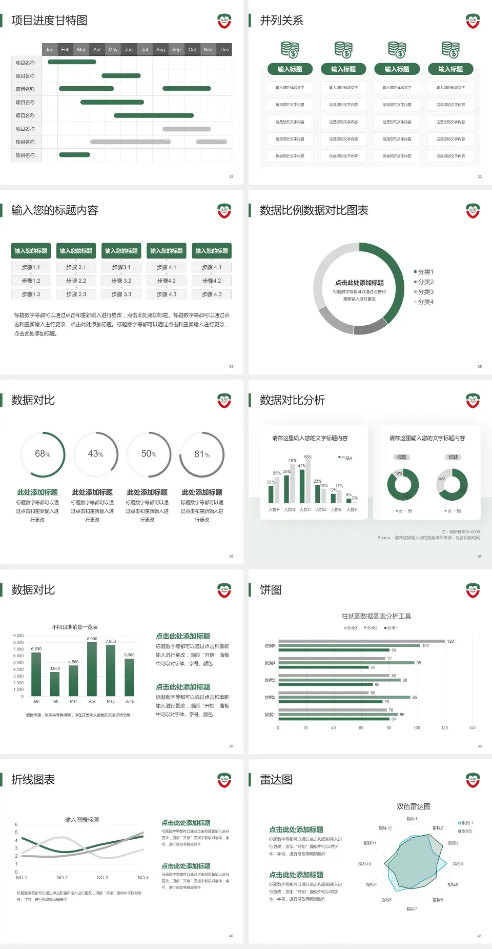 黑龙江省口腔病防治院项目申请与汇报PPT模板4:3格式幻灯片预览图5