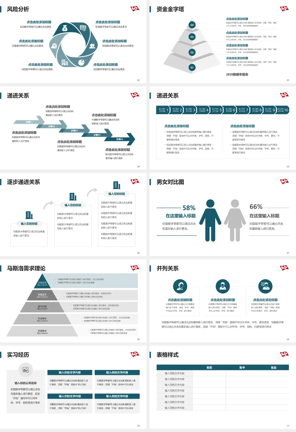 大庆市第四医院项目申请与汇报PPT模板16:9格式幻灯片预览图4