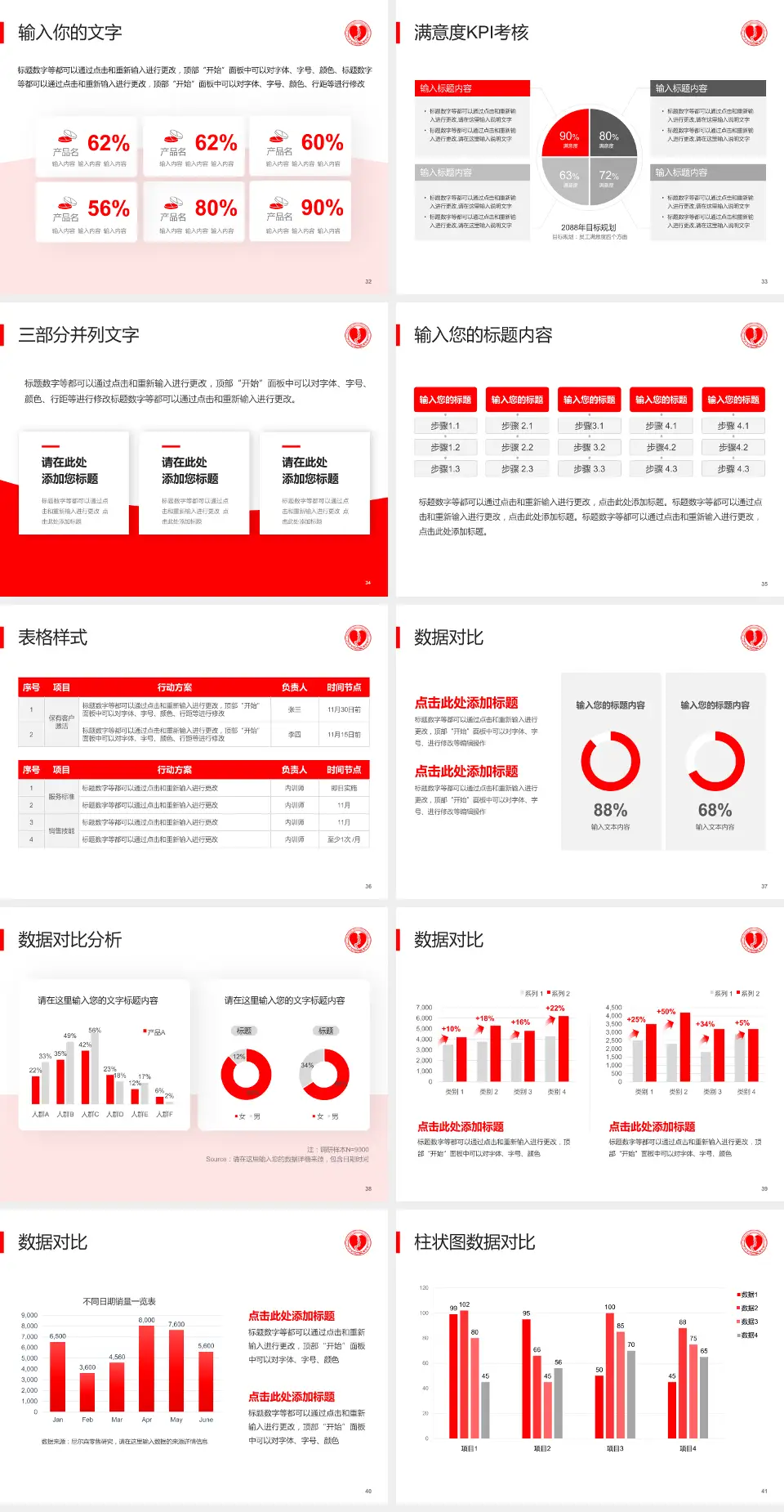 牡丹江心血管医院科研成果展示PPT模板4:3格式幻灯片预览图5