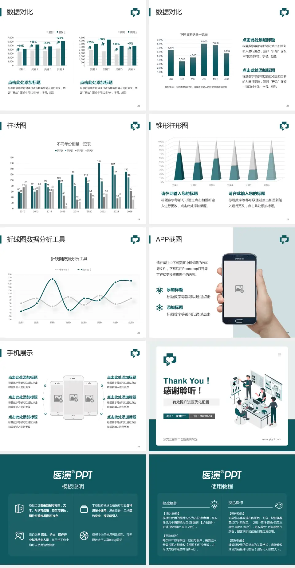 黑龙江省第二医院南岗院区财务与预算报告PPT模板4:3格式幻灯片预览图4