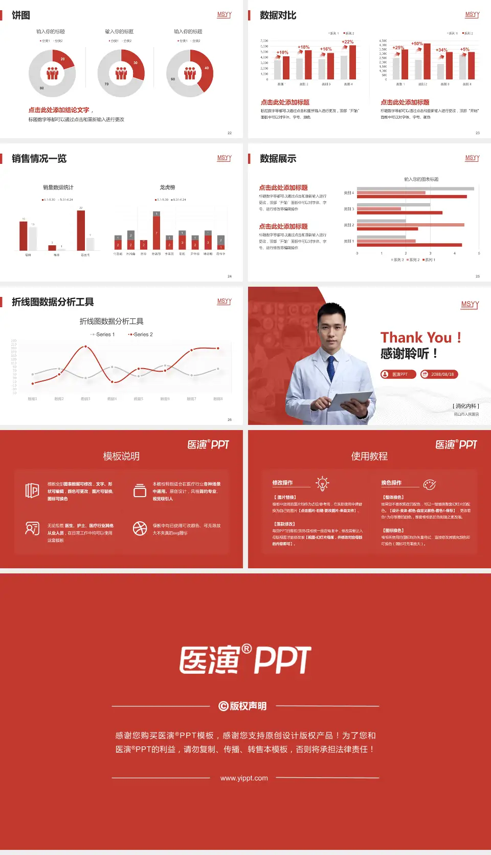 密山市人民医院病例分享与讨论PPT模板16:9格式幻灯片预览图4