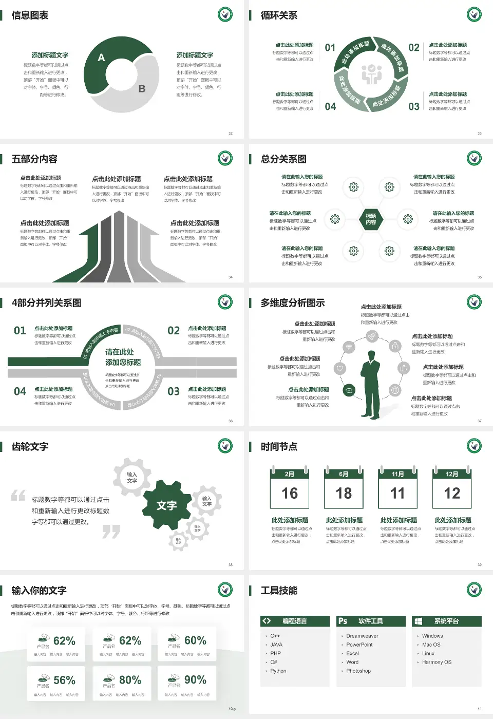 黑龙江中医药大学附属第一医院护理专业职业生涯规划PPT模板16:9格式幻灯片预览图5